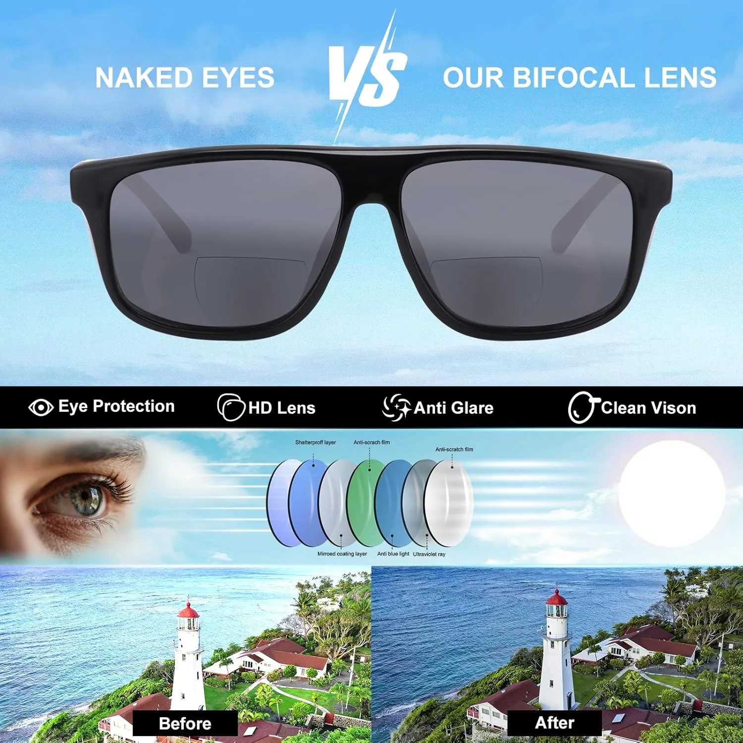 2 Pack Excellent Bifocal Sunglasses for Men Women Durable TR90 Classic Wide Frame Design Sun Readers, UV400 Outdoor Reading Sunglasses for Driving/Fishing/Golf (Black & Grey,  1.25)