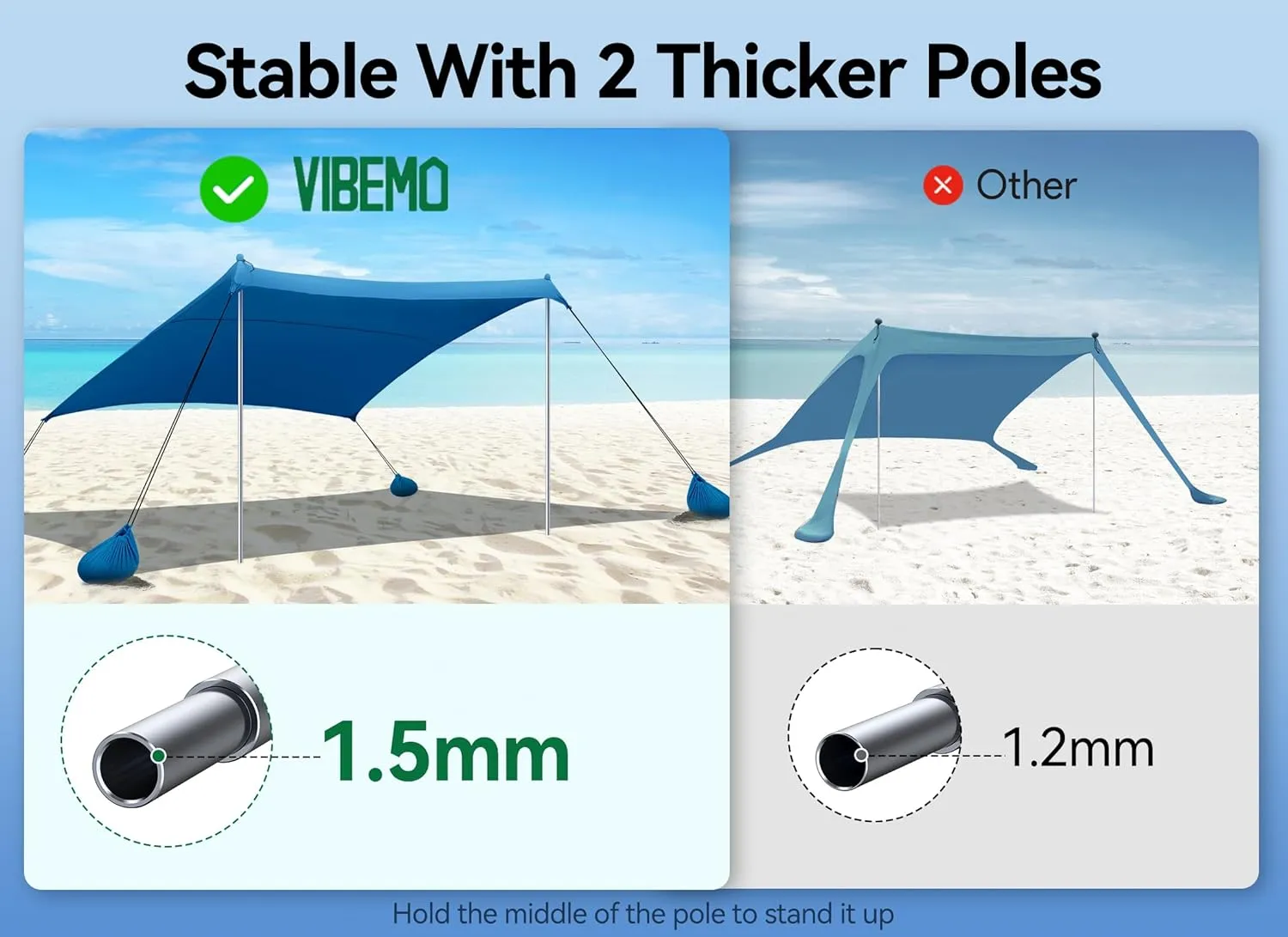 Beach Tent, Camping Sun Shelter 10 x 10ft, with 4 Sandbags, UPF50 , Includes Sand Shovel, Ground Pegs & Stability Poles, Pop Up Beach Canopy Sunshade for Fishing, Backyard Fun or Picnics (Navy Blue)
