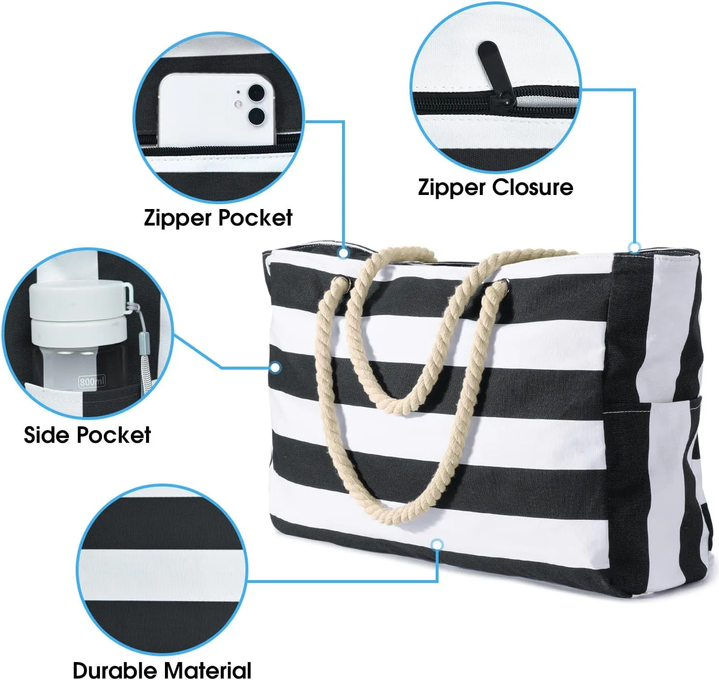 Becokan Beach Bag Large Beach Tote Bag for Women Waterproof Sandproof Swim Pool Bag With Zipper
