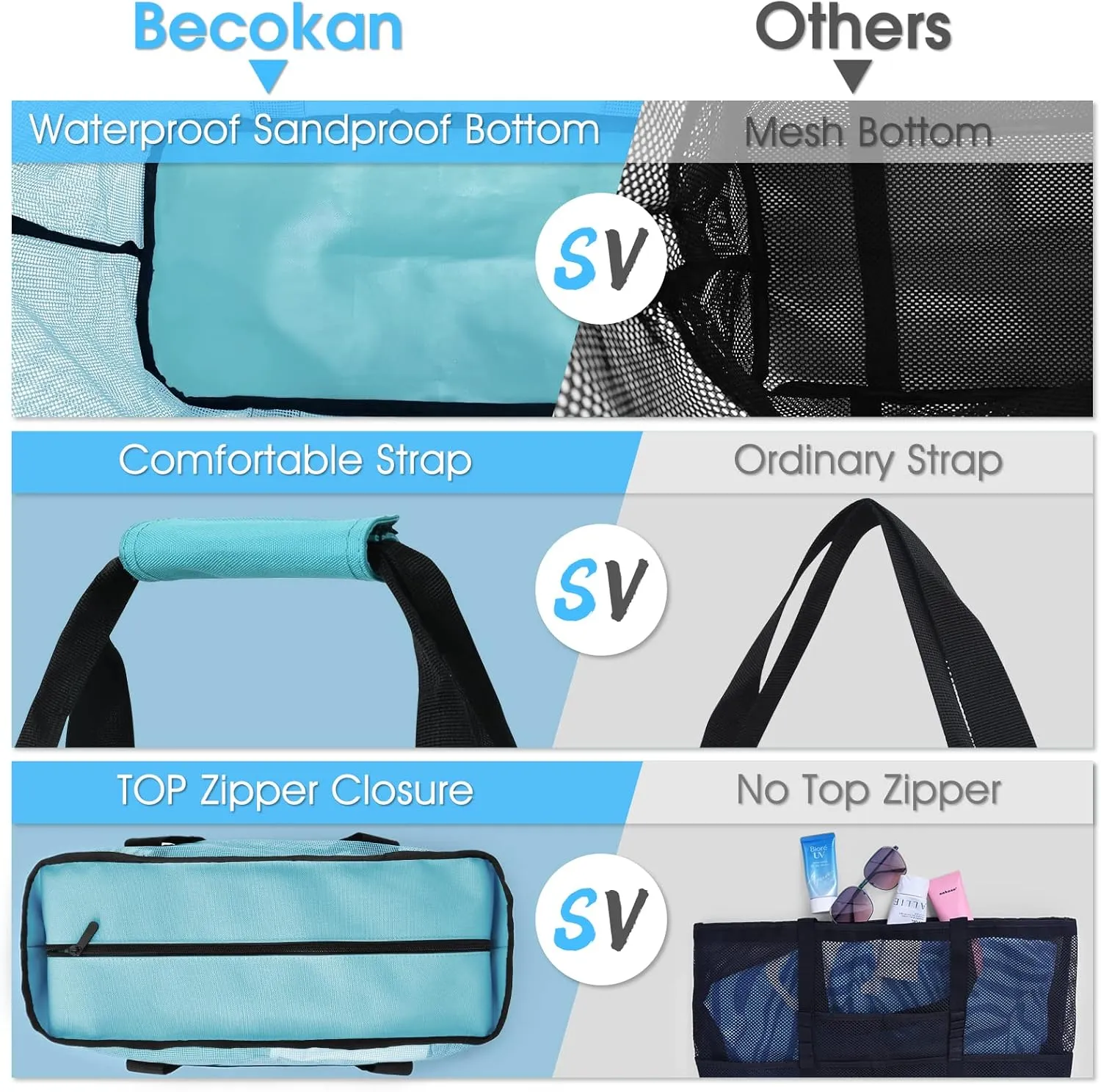 Becokan Beach Bags for Women Mesh Beach Bag for Women Swim Pool Bag Beach Tote Bag for Vacation Zipper Closure 9 Pockets
