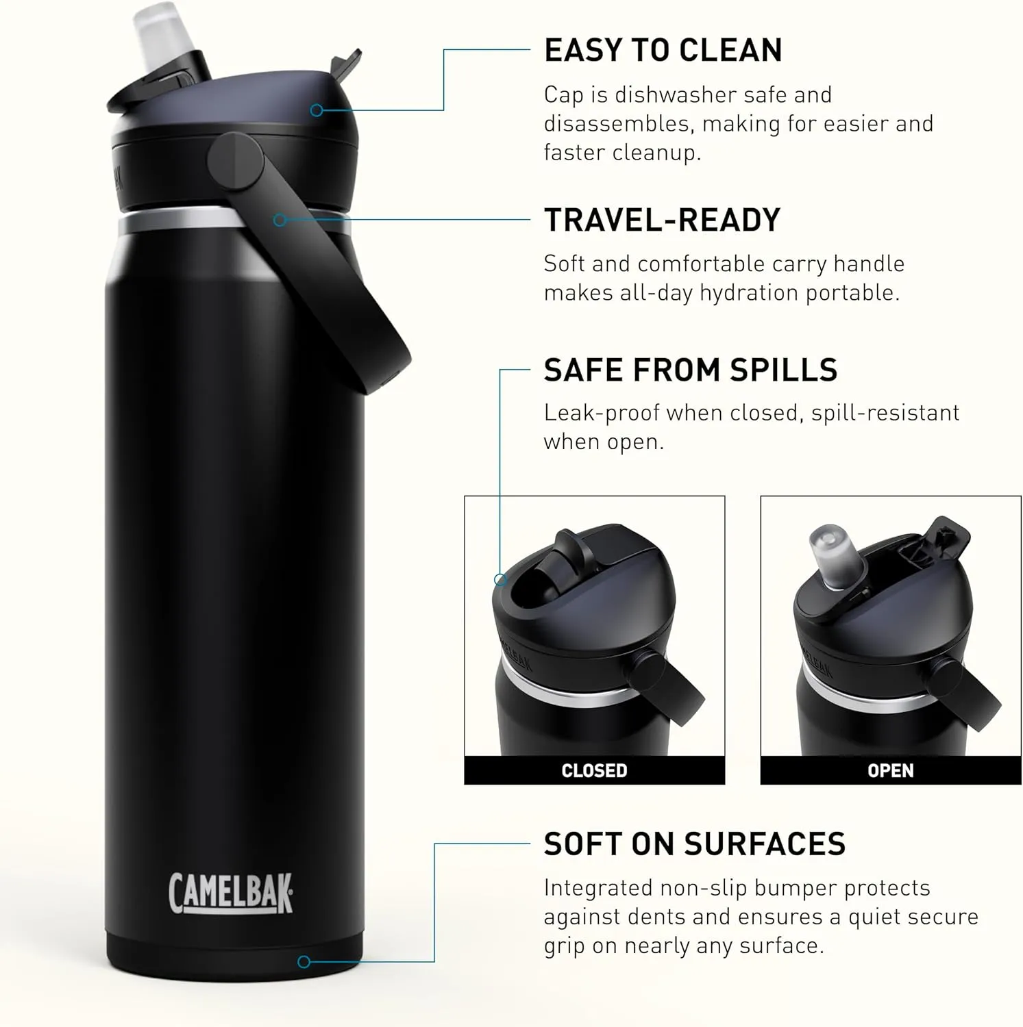 CamelBak Thrive Flip Straw Insulated Stainless Steel Water Bottle Black, 25oz