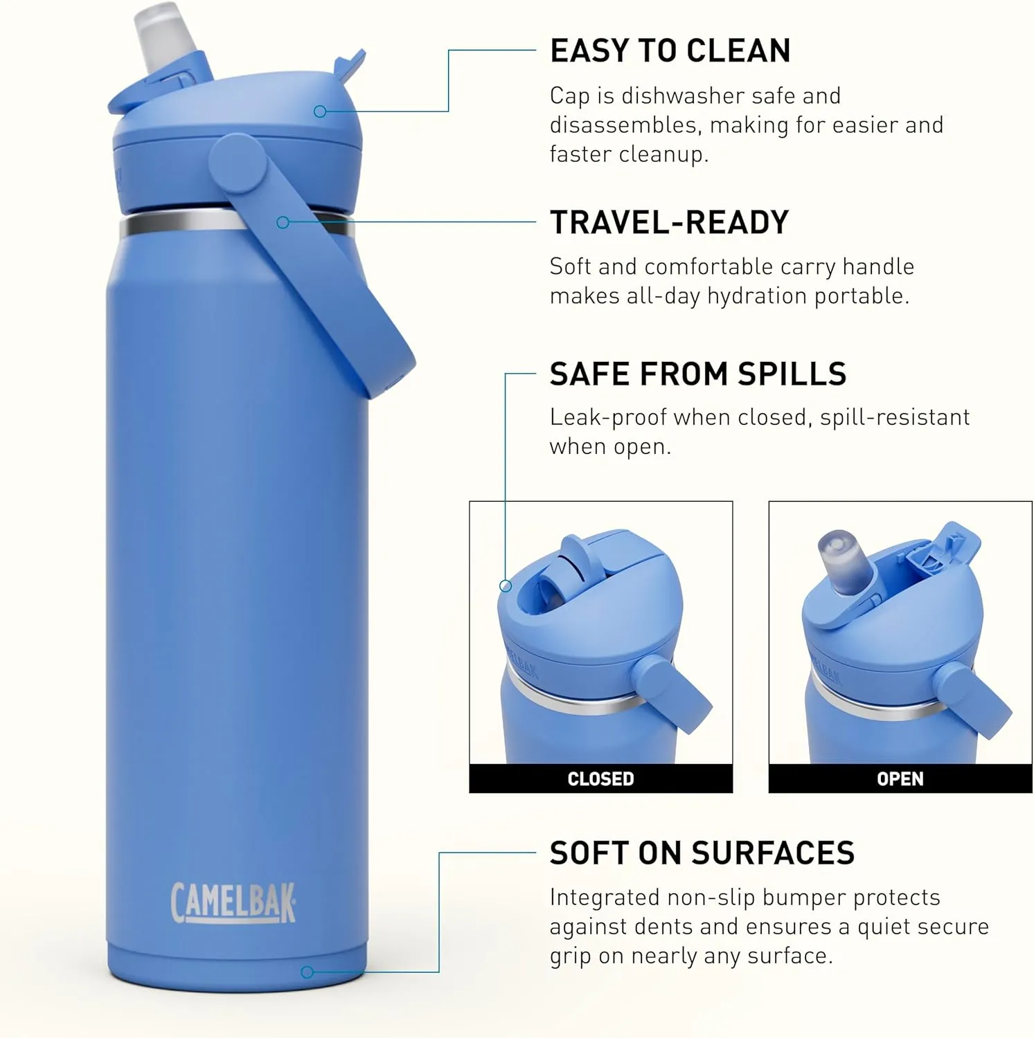 CamelBak Thrive Flip Straw Insulated Stainless Steel Water Bottle Sky Blue, 25oz