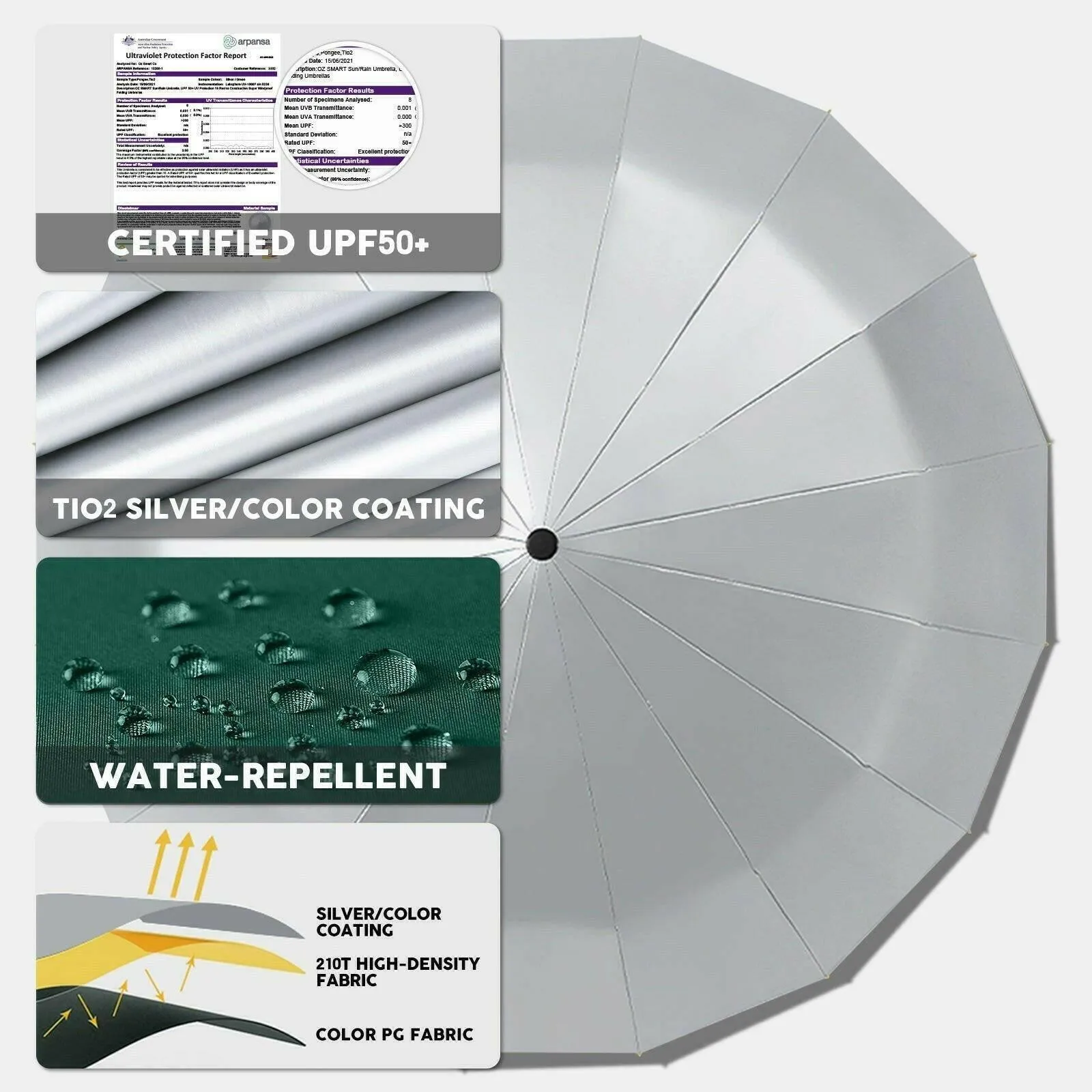 Compact UV Reflective Umbrella 16-Rib Golden Frame UPF50 