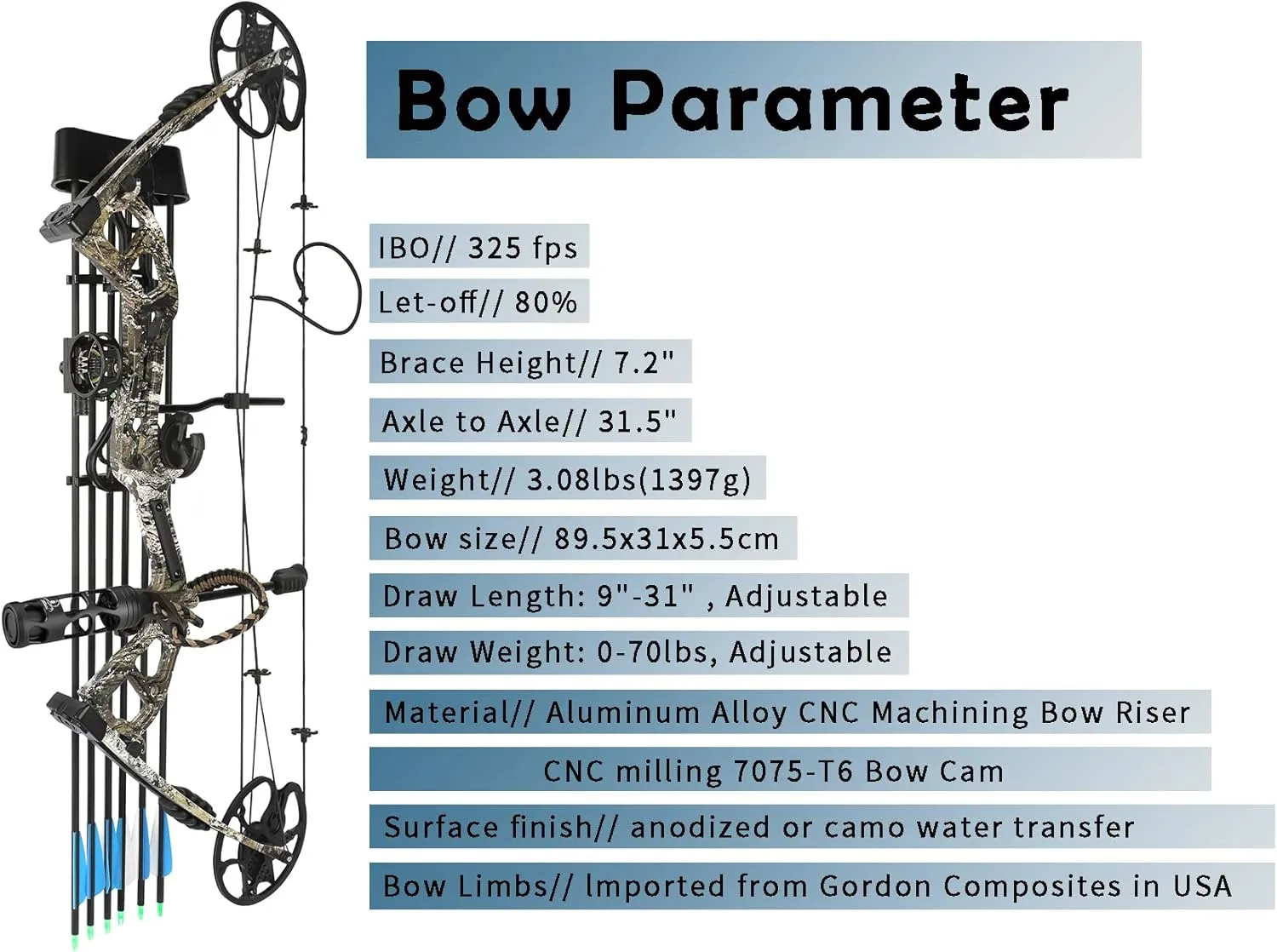 Compound Bow Kit, Hunting & Targeting, Limb Made in USA, Draw Weight 0-70 lbs Adjustable, Draw Length 9”-31",up to IBO 325FPS Speed, Package with Archery Hunting Accessories