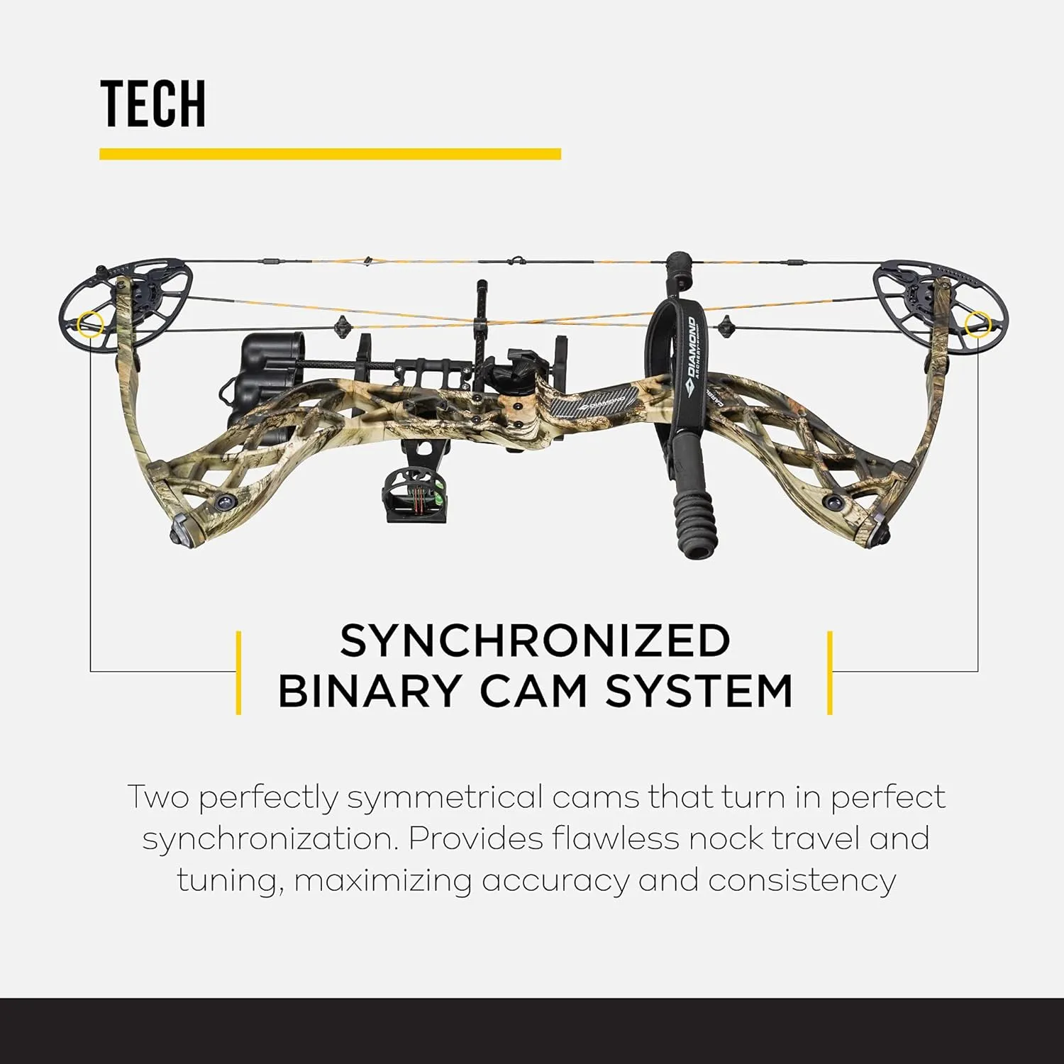 Diamond Archery Deploy SB Compound Bow - 70 lbs, Multiple Colors and Hand Orientations