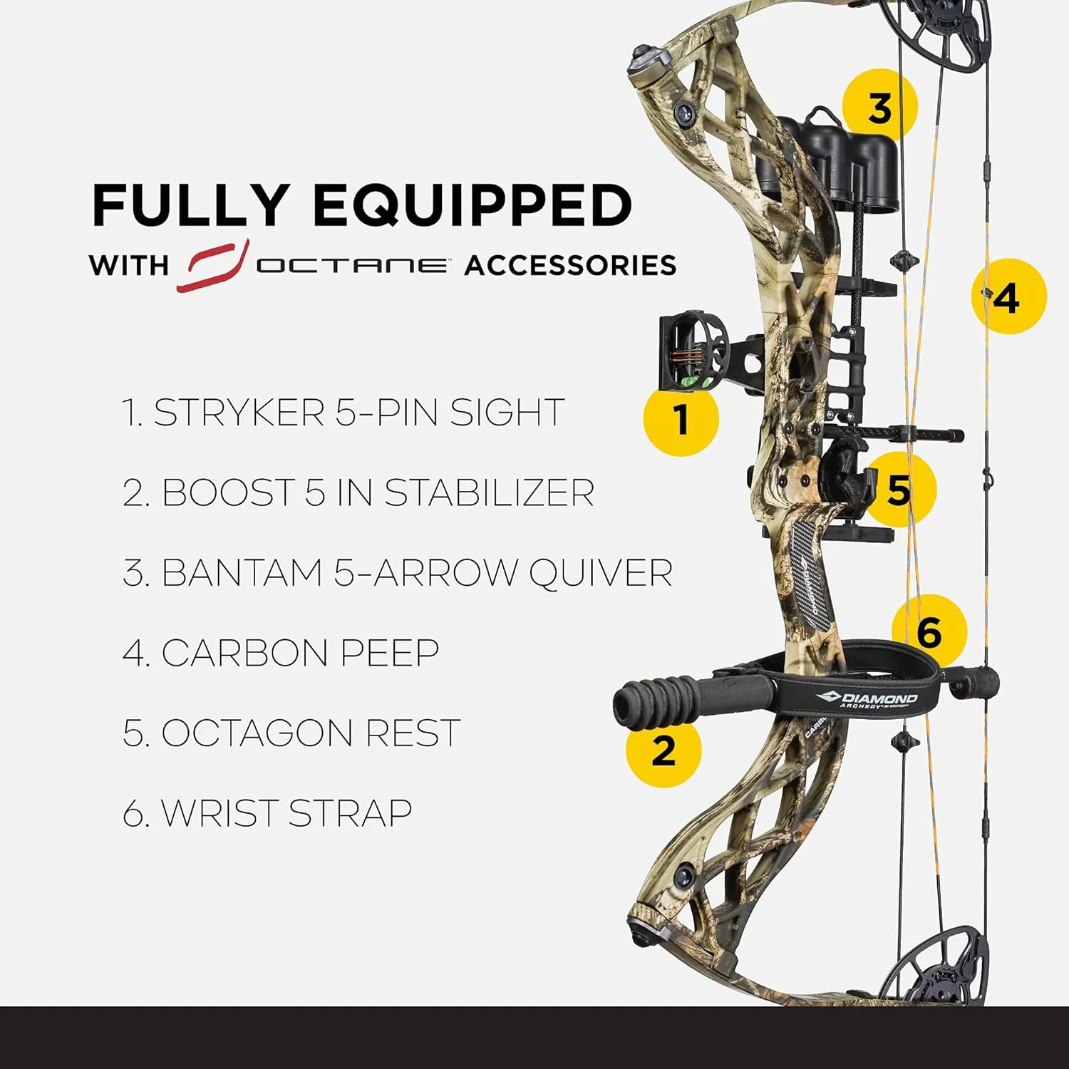 Diamond Archery Deploy SB Compound Bow - 70 lbs, Multiple Colors and Hand Orientations
