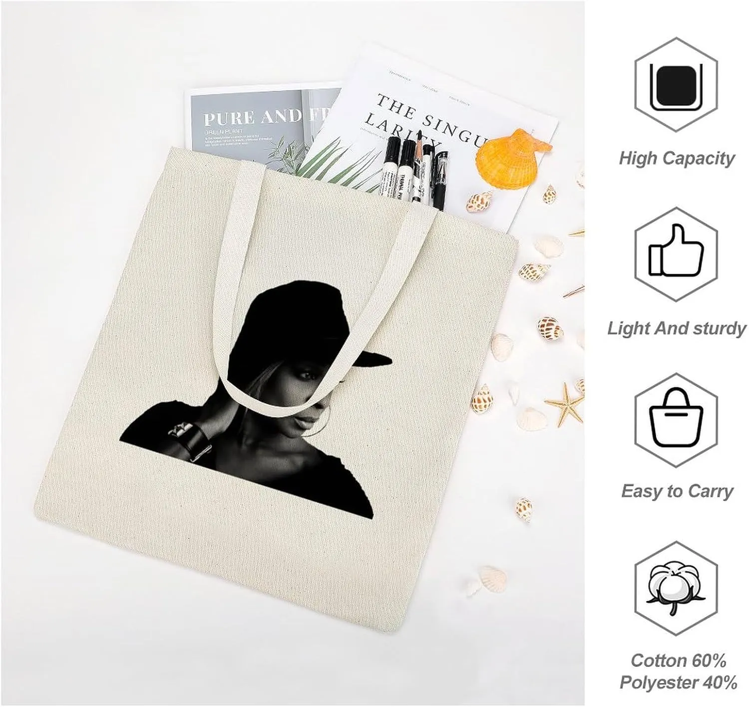 Fashion Versatile Handbag DIY Design totebag