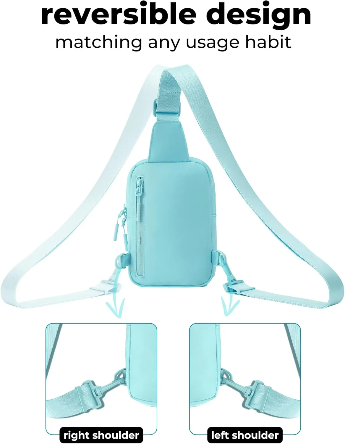 FORZAROCKET Ultralight Sling Bag w/Long Strap 70" – Small Crossbody Bag w/Extended Strap – Women Men Fanny Pack w/Anti-Theft Pocket – Two-Way Durable Zipper – Travel & Plus Size Friendly, Light Blue
