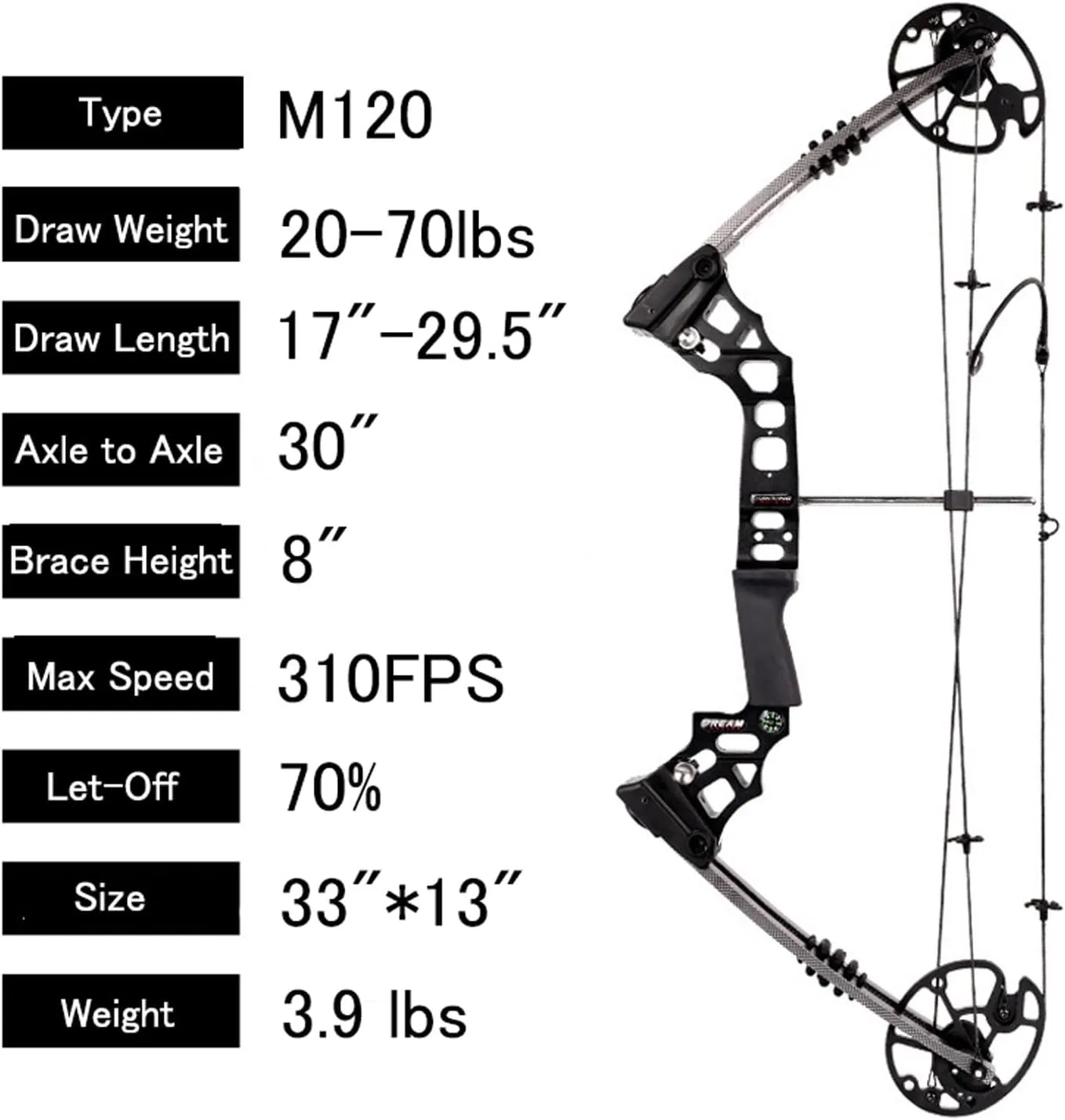FUNTRESS Compound Bow 20-70lbs 17"-29.5" Let-Off 70% Archery Hunting Equipment Max Speed 310 FPS with Accessories Right Hand