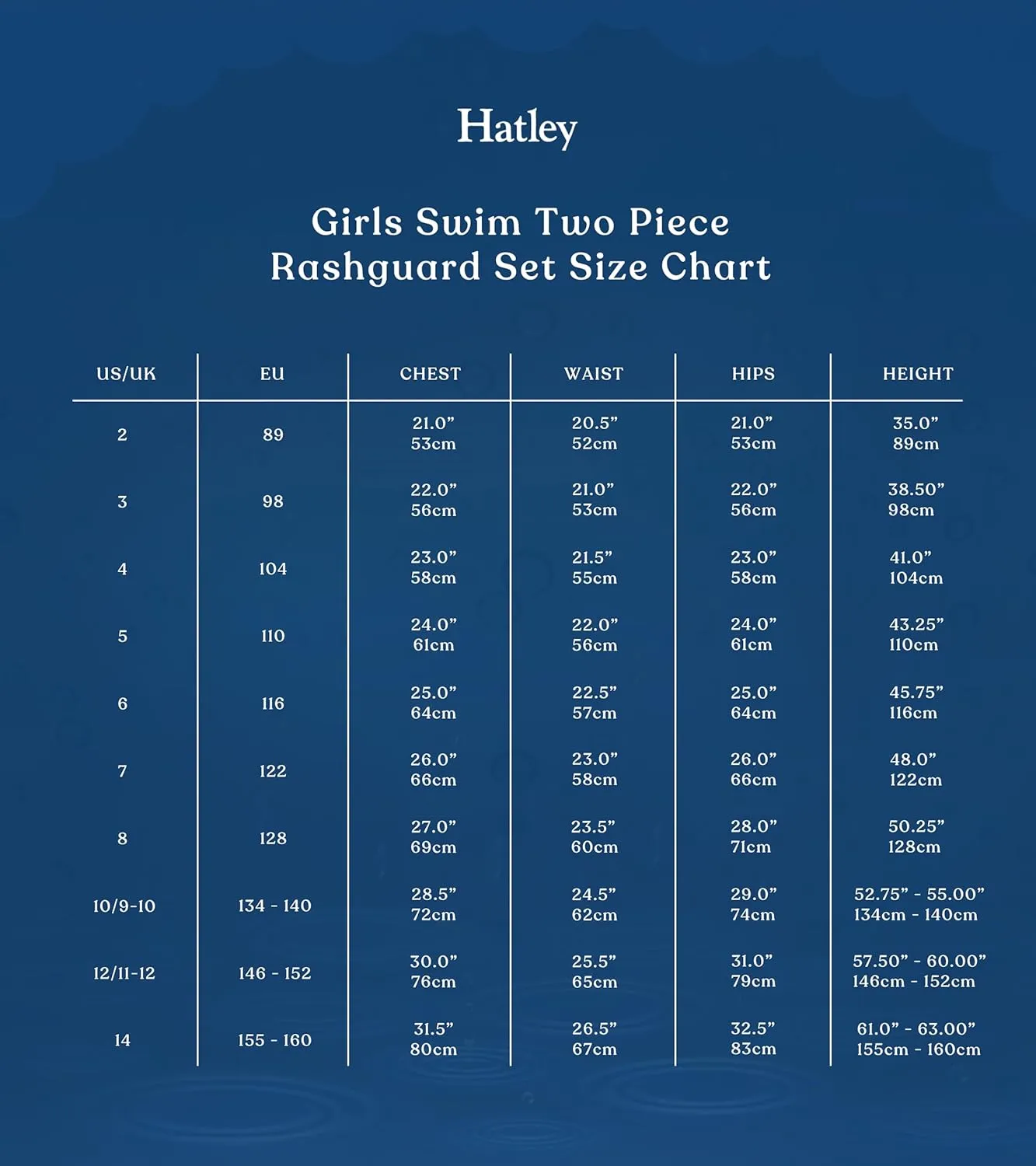 Hatley girls Rashguard Set