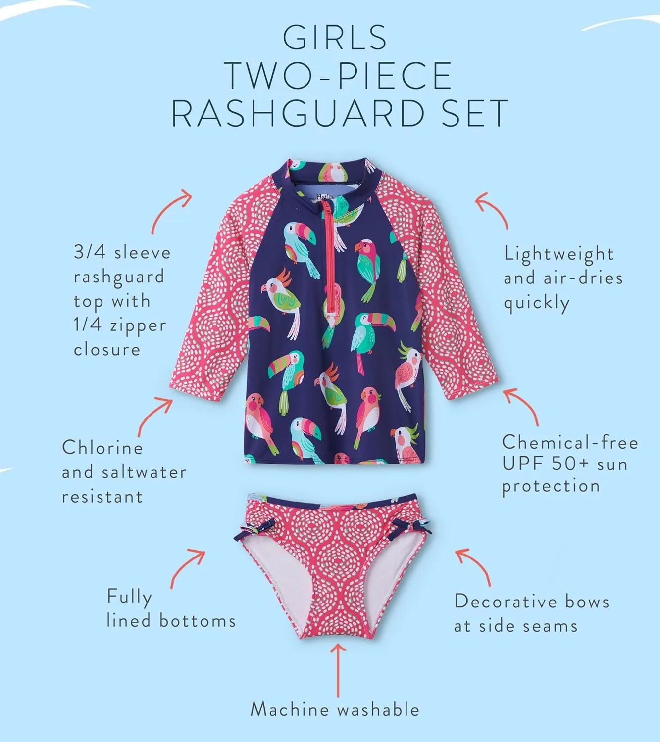 Hatley girls Rashguard Set
