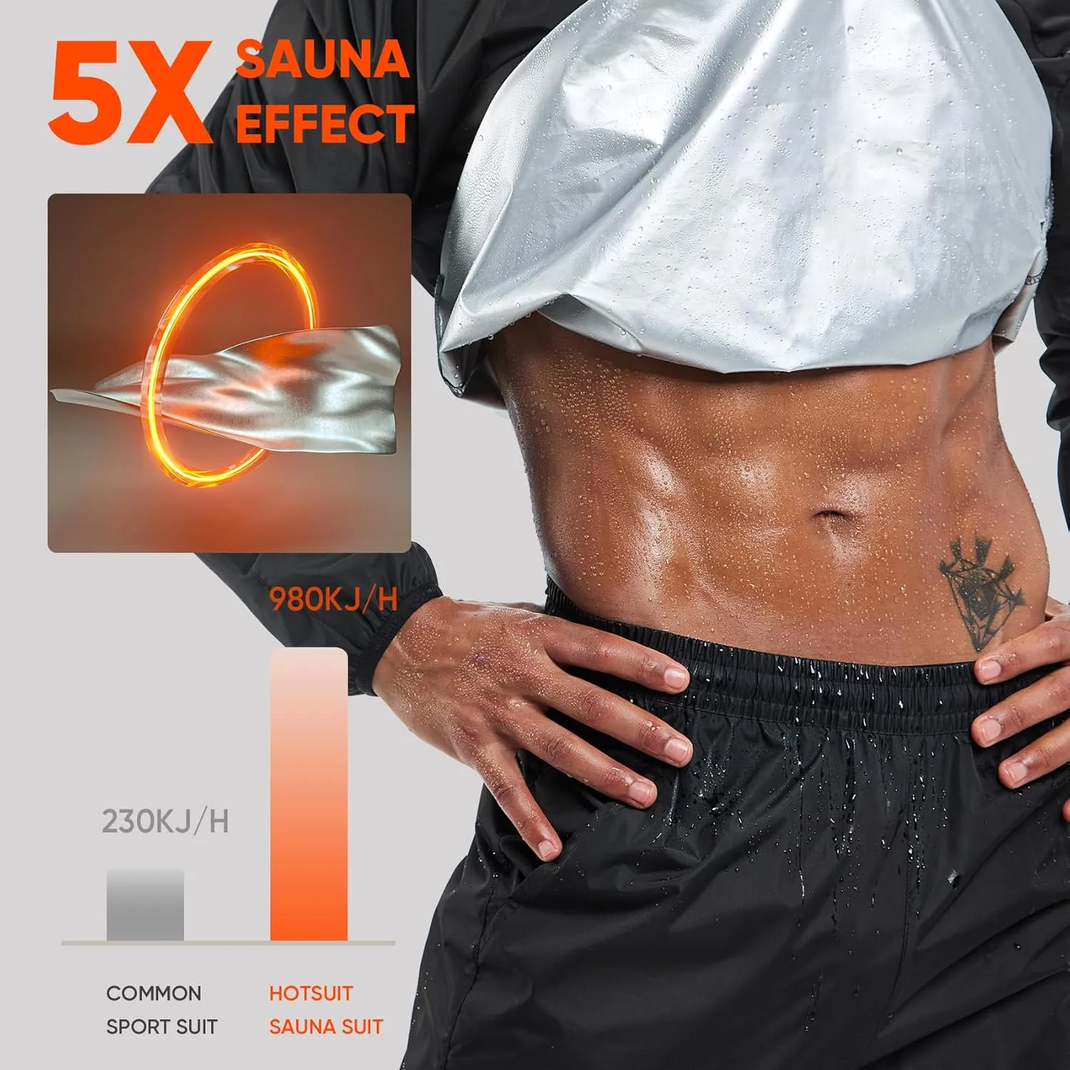 HOTSUIT Men Sauna Suit Sweat Suits Durable Gym Exercise Workout Jacket