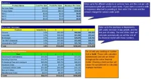 How to Start a Jet Ski Dealer Plus Business Plan