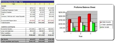 How to Start a Juice and Smoothie Bar Plus Business Plan