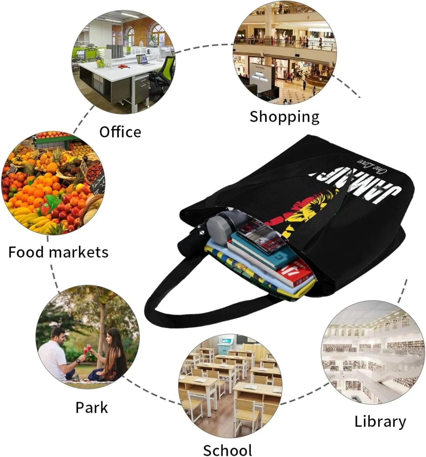 Jamaican Flag Rasta Reggae Judah Lion Women's Tote Bag Shoulder Bag Shopping Handbag Large Capacity Handbag