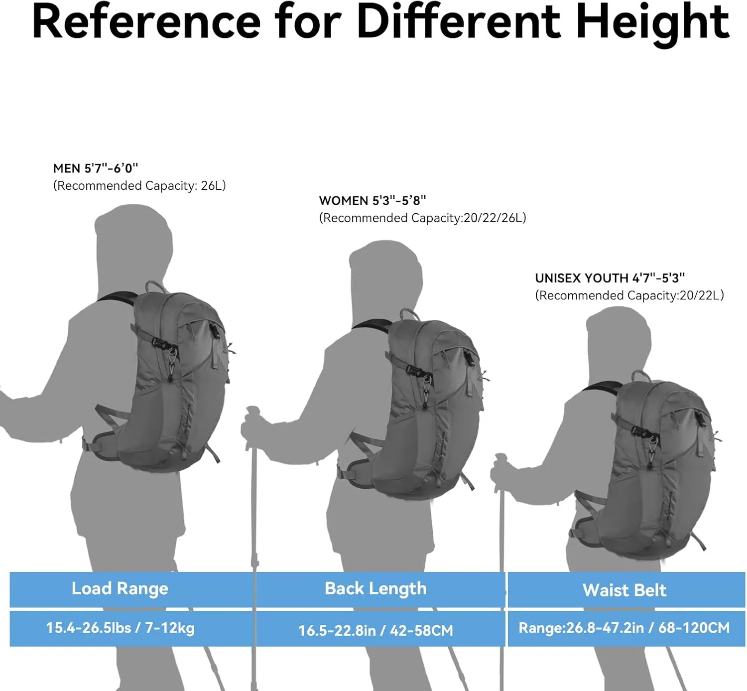 KAILAS Hurricane 20L 26L Hiking Backpack Lightweight Trekking Daypack Small Backpacks for Traveling Camping Outdoor