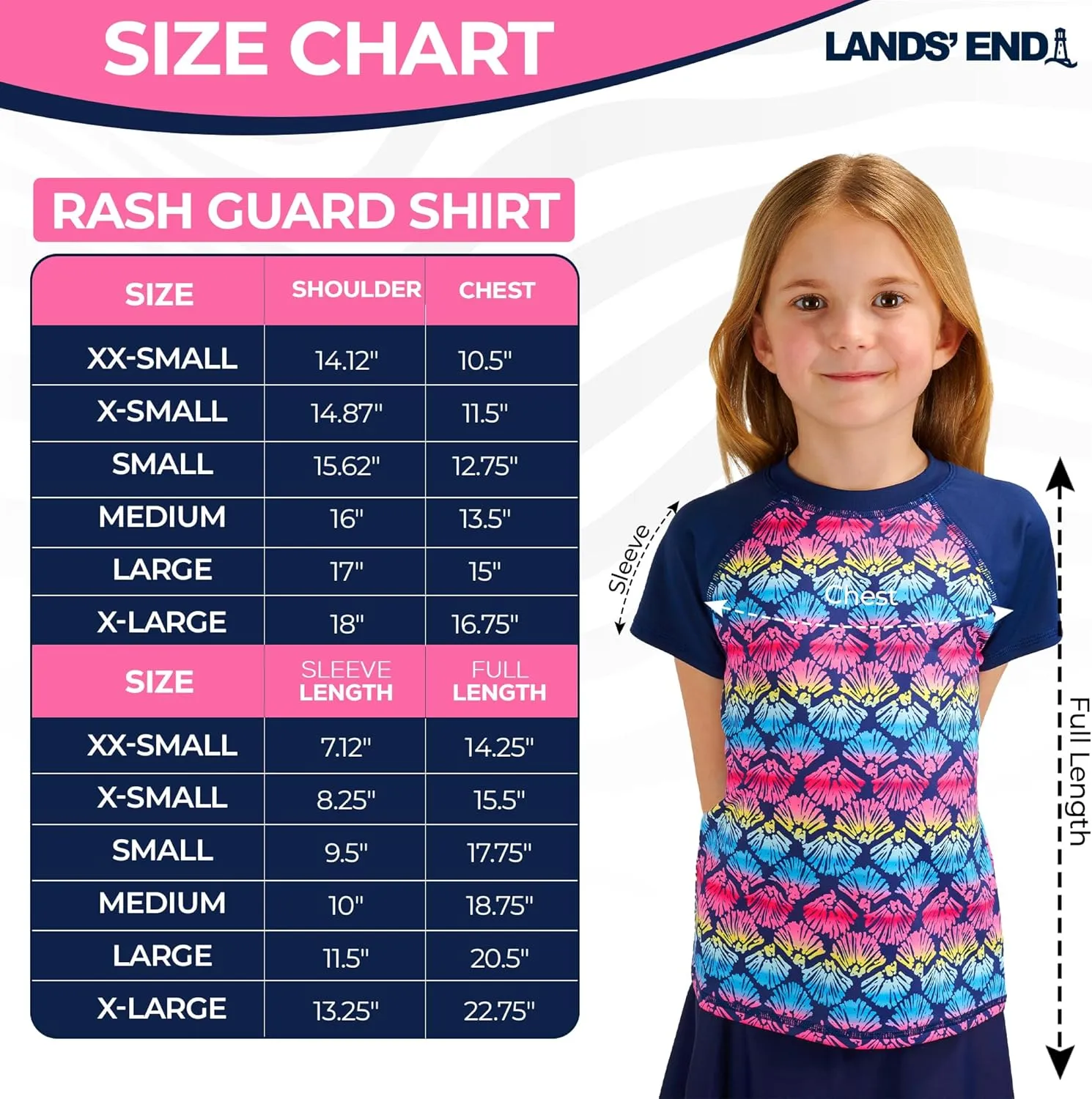 Lands' End Kids Boys and Girls Swimwear UPF 50 Short Sleeve Rash Guard Shirt (XXS-XL)