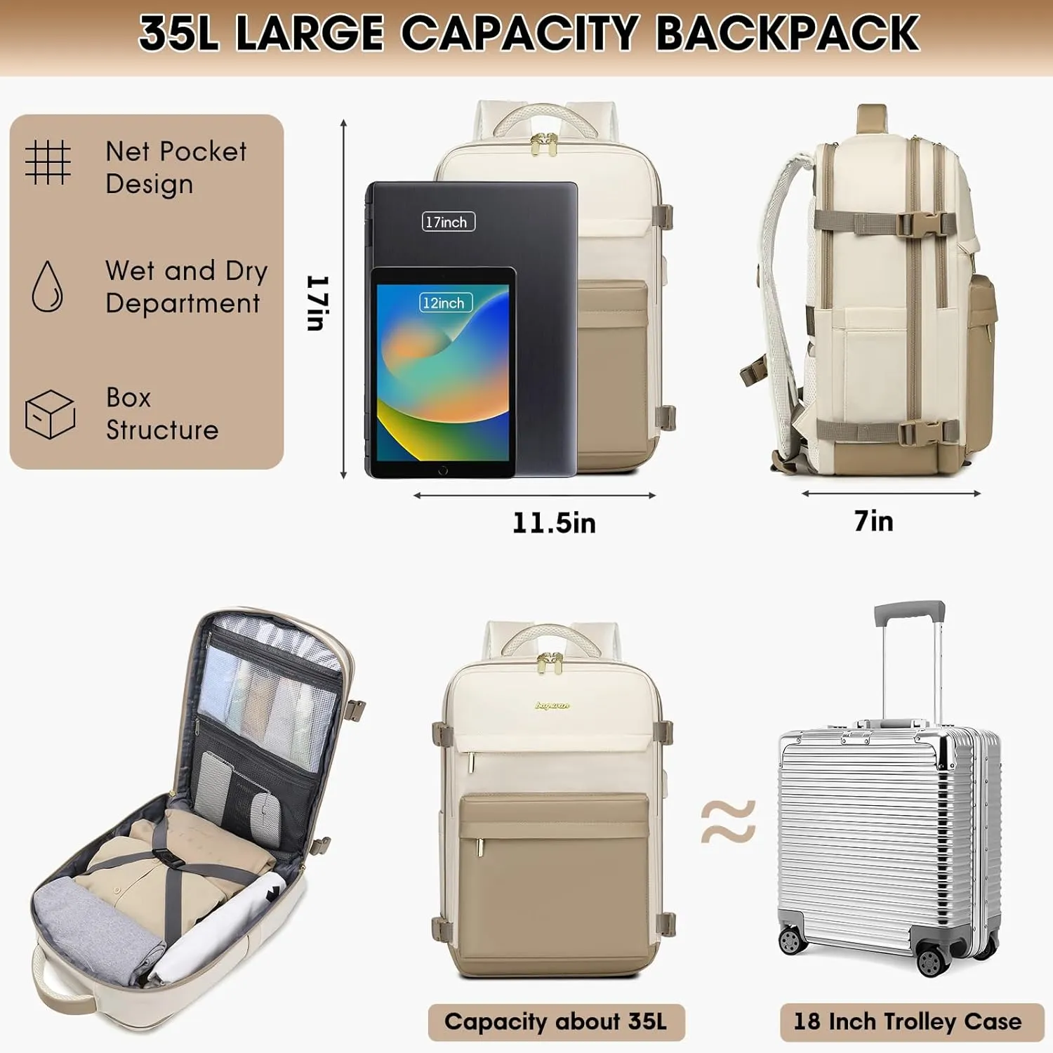 Large Travel Backpack for Women - 17 Inch 35L Carry On Laptop Bag Flight Approved Personal Item Daypack Weekender Traveling TSA Business Bag Luggage Waterproof for Airplane with Toiletry Shoe Bag