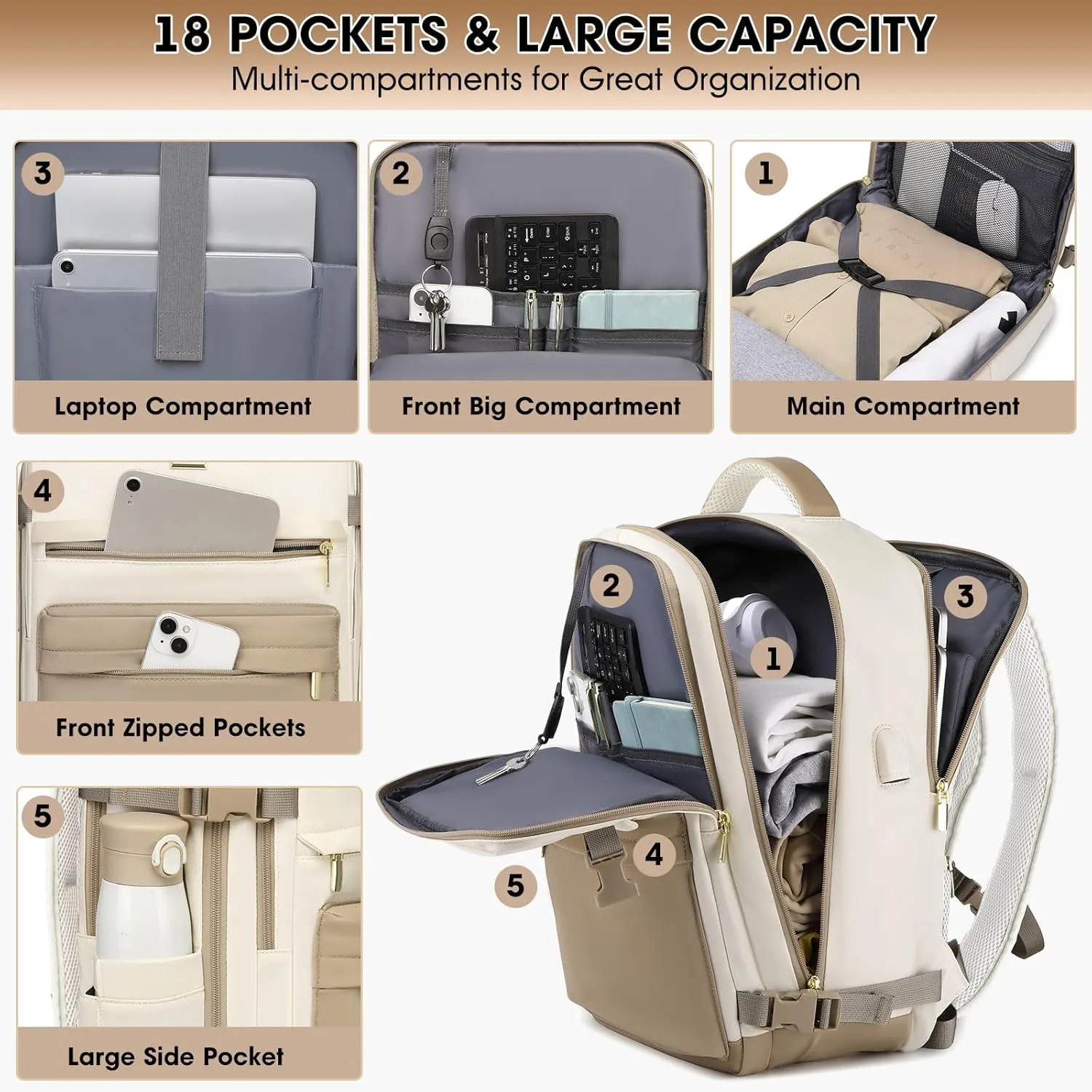 Large Travel Backpack for Women - 17 Inch 35L Carry On Laptop Bag Flight Approved Personal Item Daypack Weekender Traveling TSA Business Bag Luggage Waterproof for Airplane with Toiletry Shoe Bag