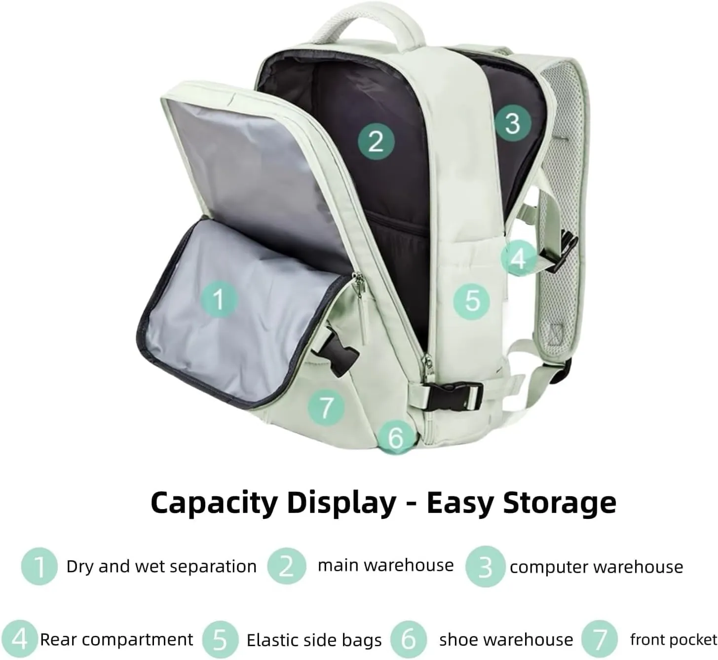 Levettevac Mochila, Levettevac Backpack, LevetteBag, Levette Bag, Large Capacity Bag with Separate Compartment (Grey)