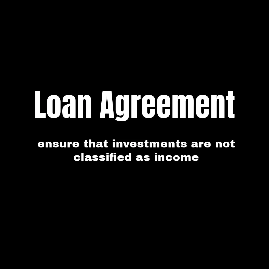 Loan Agreement Templates (Two Templates)(PDF & Word Doc)
