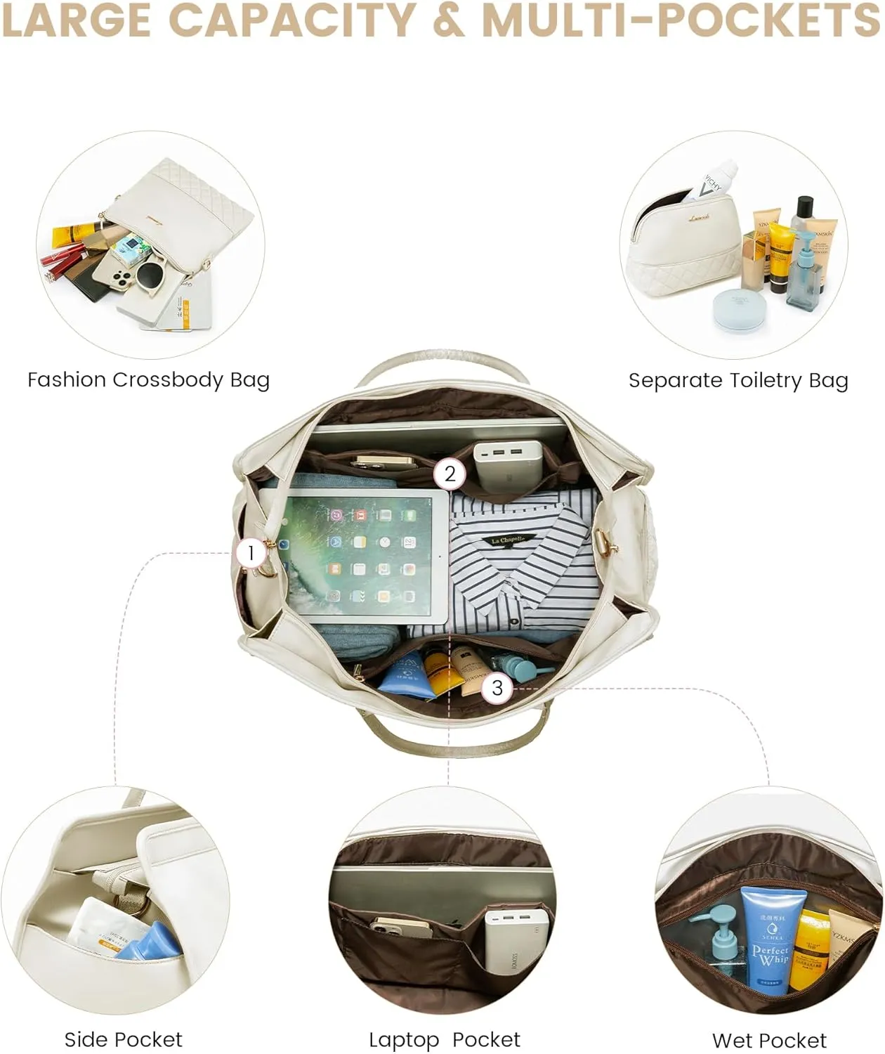 LOVEVOOK Weekender Bags for Women Travel Duffle Bag with Shoe Compartment, Carry on Overnight Bag Set