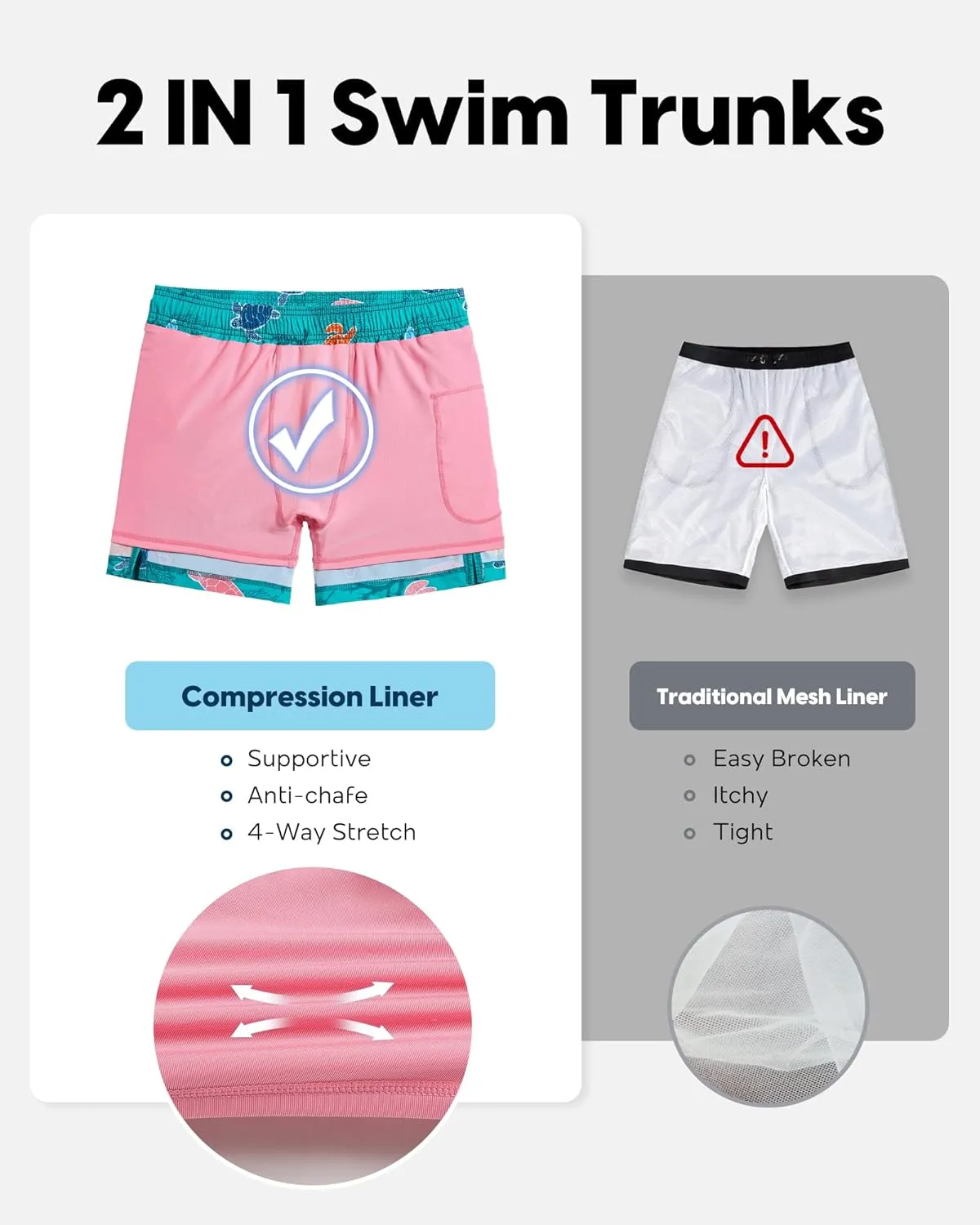 maamgic Men's Swim Trunks 5.5 inch Recycled Beach Shorts with Compression Liner Quick Dry Swim Shorts Zipper Pockets