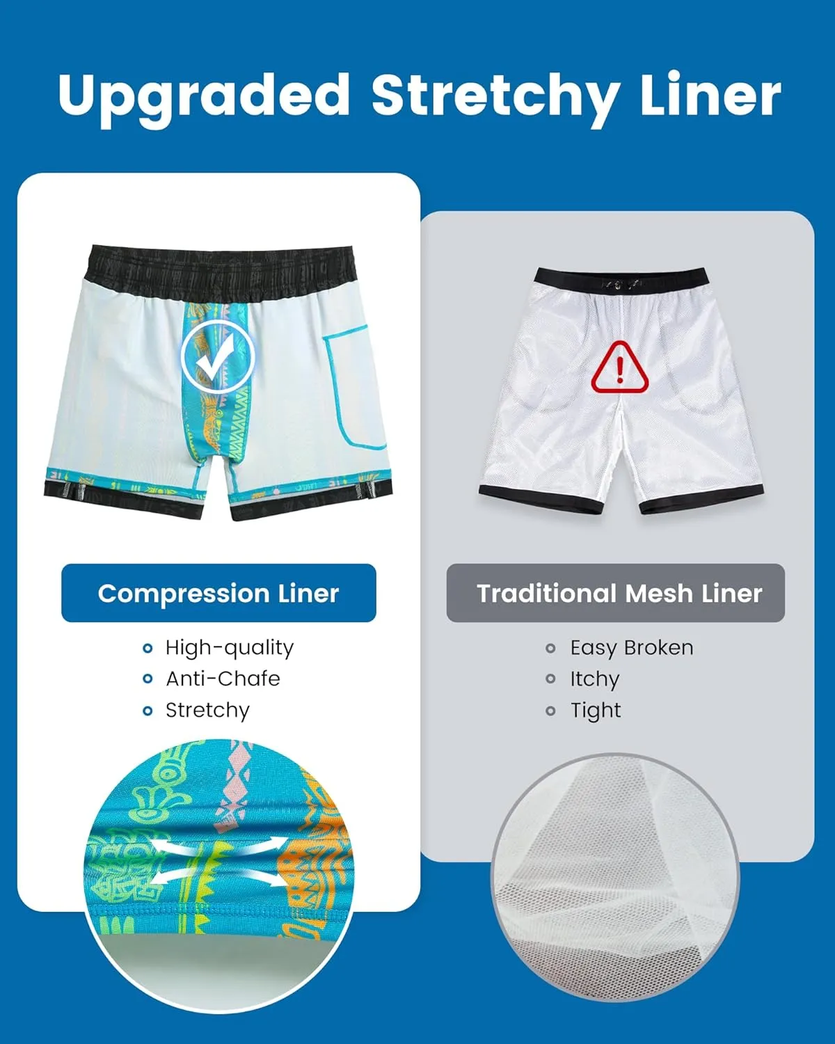 maamgic Mens Swim Trunks with Compression Liner 5" Stretch Beach Shorts Quick Dry with Zipper Pockets No-Chafing Board Shorts