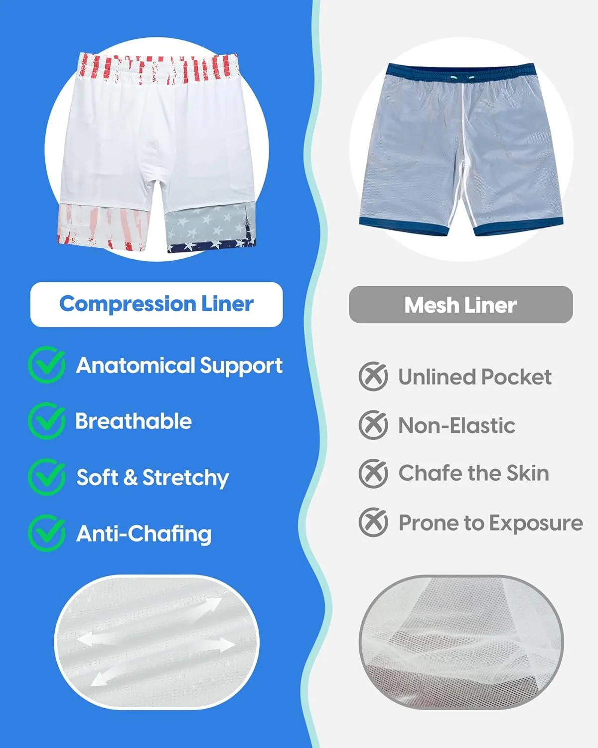 maamgic Mens Swim Trunks with Compression Liner 9 inch Quick Dry Men Bathing Suit Stretch Board Shorts