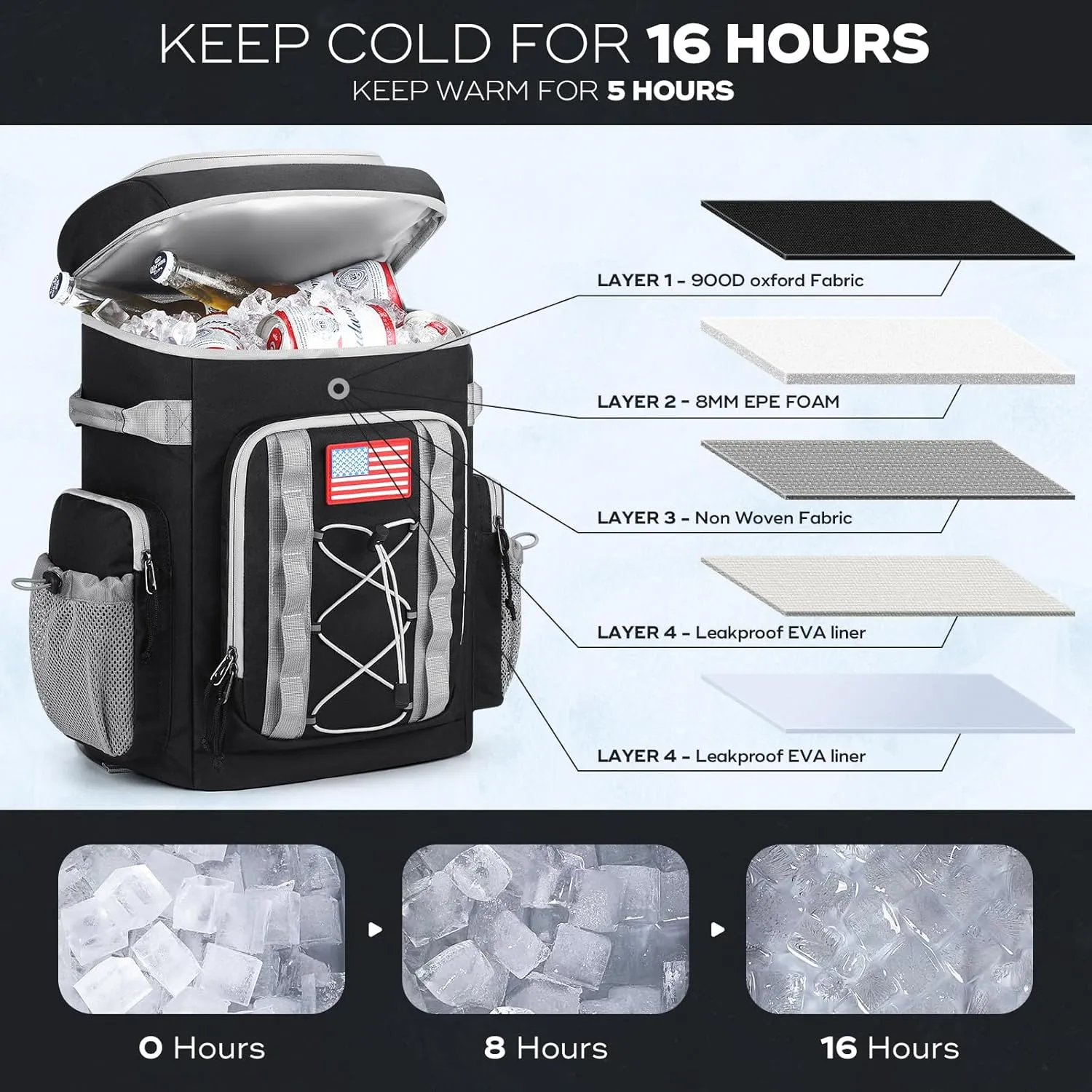 Maelstrom Backpack Cooler,Soft Lightweight Leakproof Cooler Backpack,35 Can Insulated Cooler Bag,Keeps 35 Cans Hot/Cold for Up to 16 Hours,Waterproof Lunch Bag for Men Women-Black