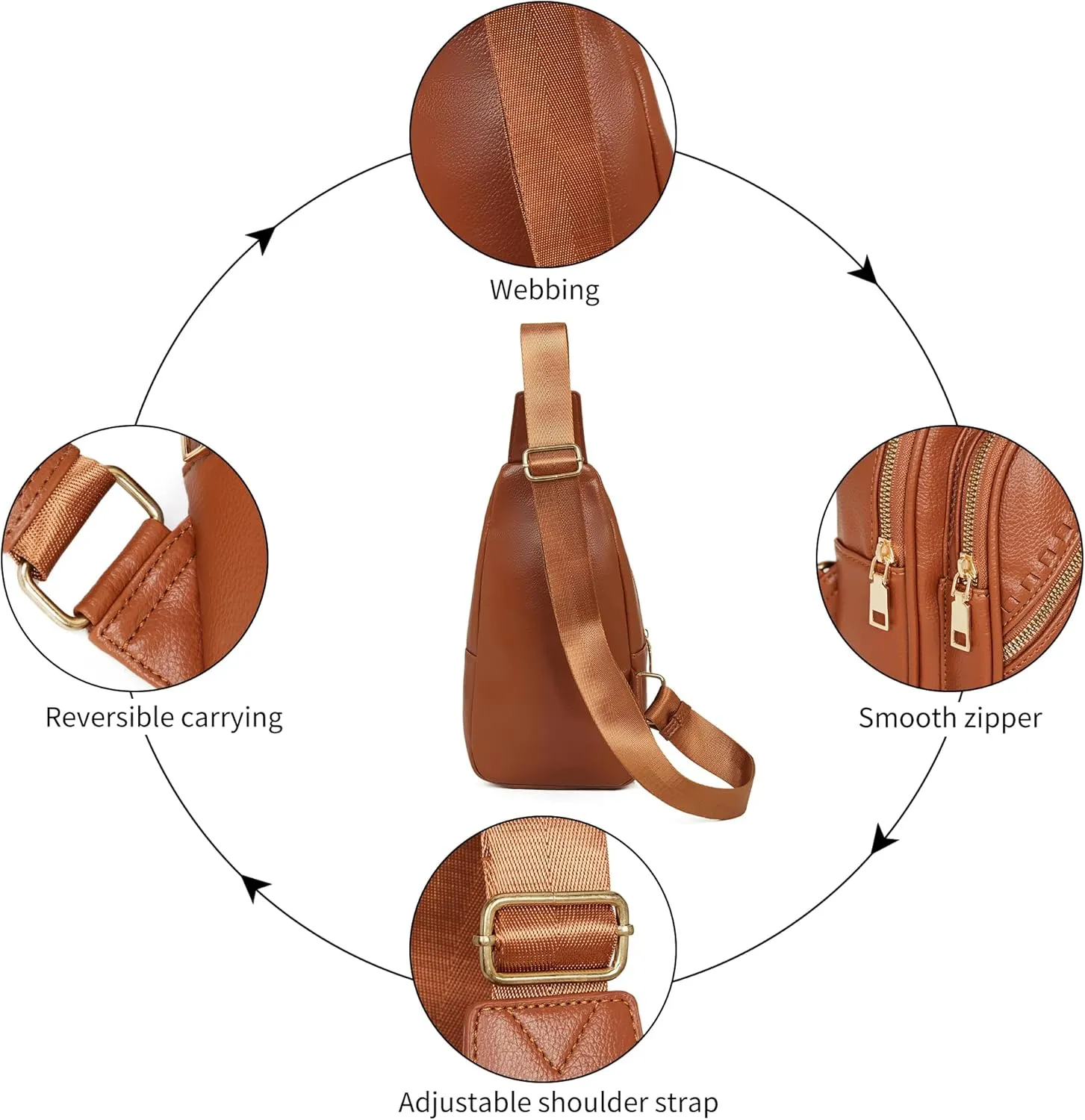 Makes Small Sling Bag for Women, Vegan Leather Fanny Pack Crossbody Bags for Women, Chest Bag With Wide Strap
