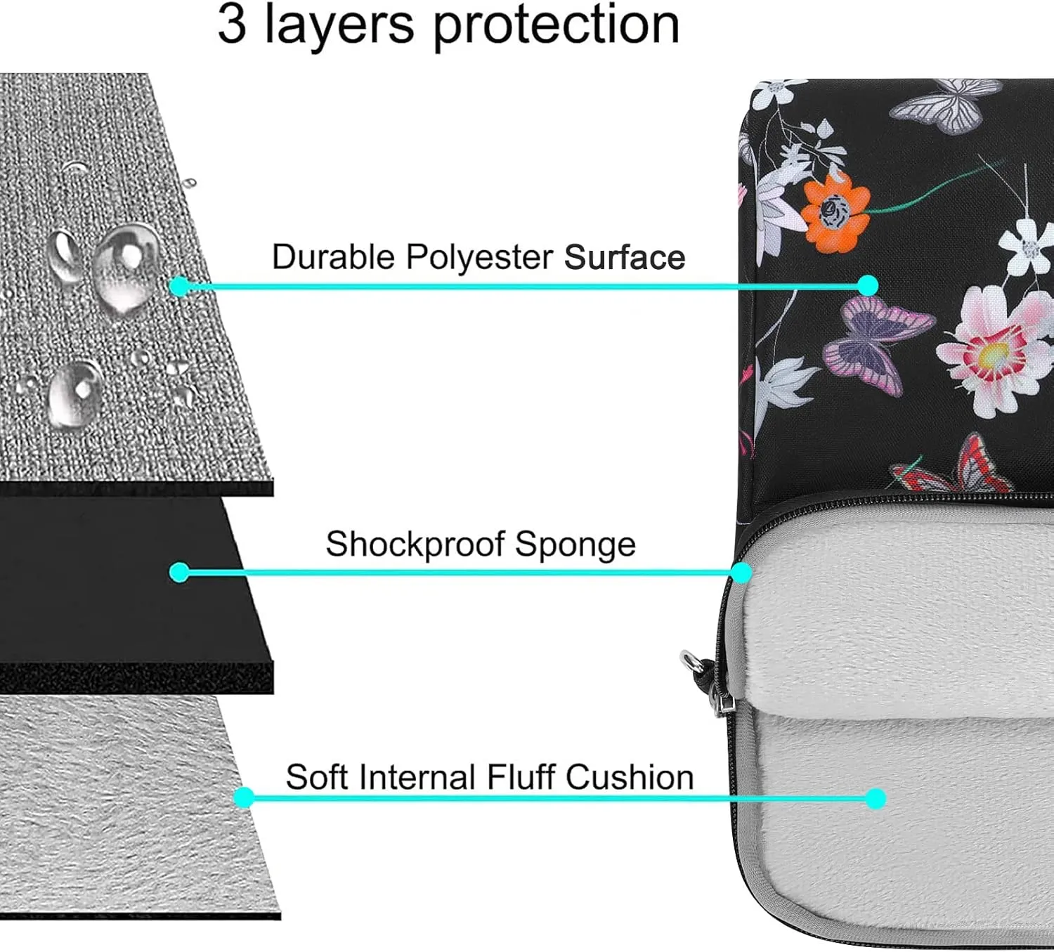MOSISO Laptop Shoulder Bag Compatible with MacBook Air 15 inch M2 A2941 2023/Pro 16 2023-2019 M2 A2780 M1 A2485 A2141,15-15.6 inch Notebook, Seasons Flowers Polyester Sleeve Case with Belt, Black