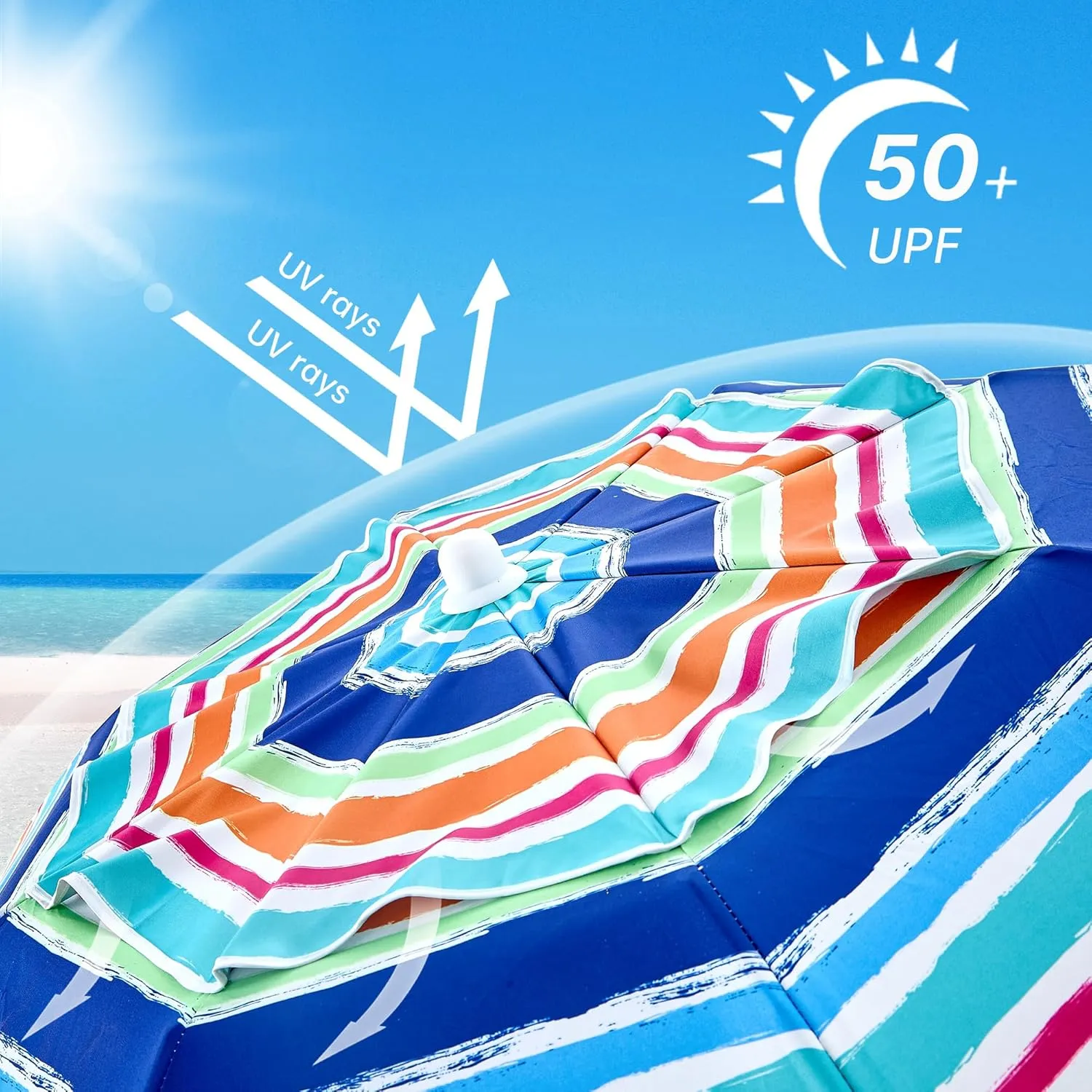 Outdoor Umbrella - Sun Protection, Rain Resistant, Windproof with Manual Open-Close Feature - Ideal for Beach, Camping, and Picnics