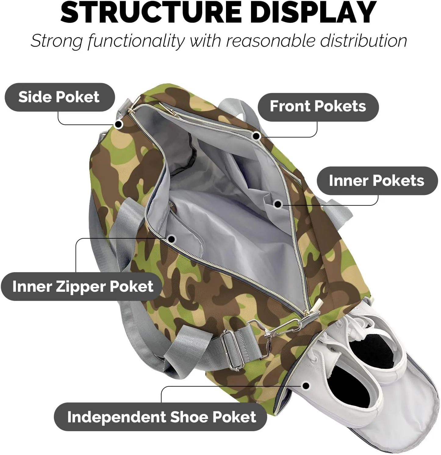 Personalized Cascade Camouflage Duffel Bag Travel Bag with Shoes Compartment Gym Yoga Sport Men Women Waterproof with Name