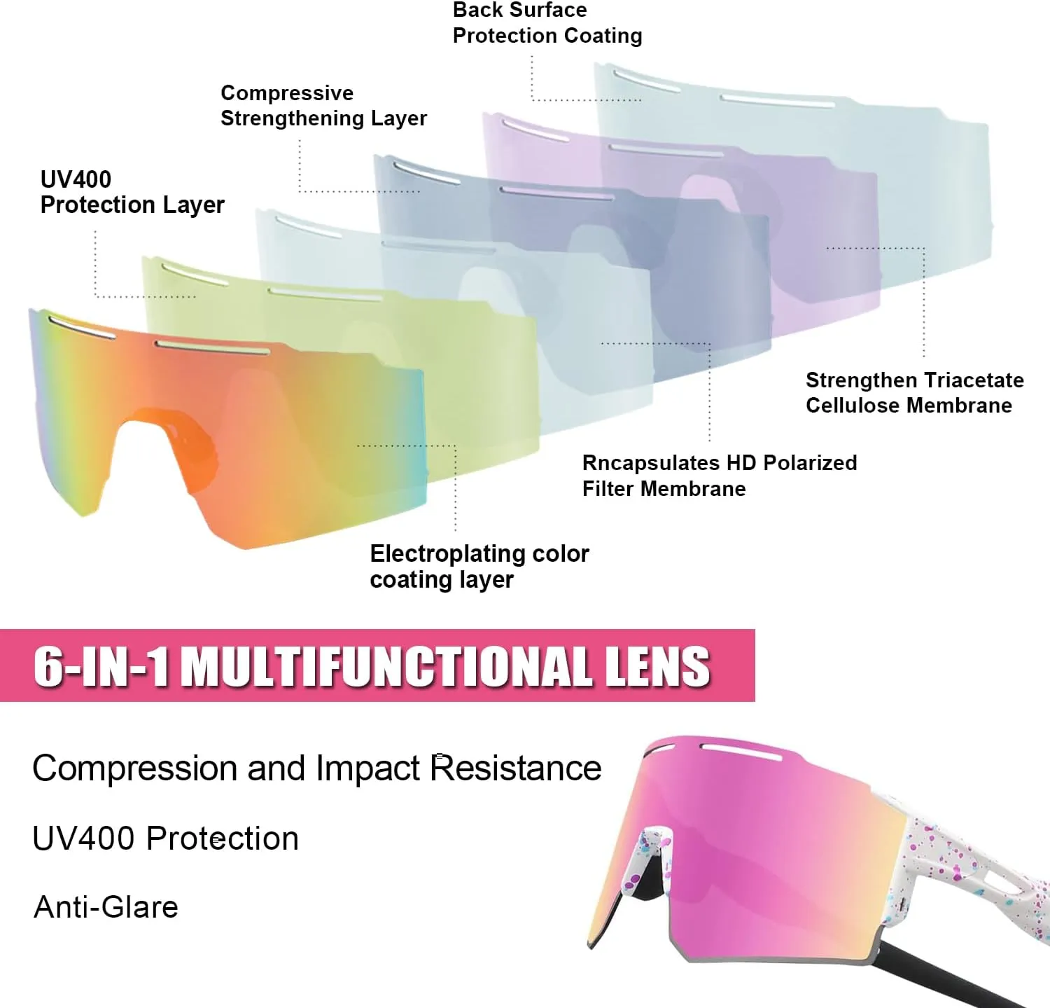 Polarized Sports Sunglasses for Men Women Ventilation Design Running Sunglasses Baseball Glasses UV400 Protection