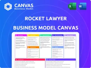 ROCKET LAWYER BUSINESS MODEL CANVAS