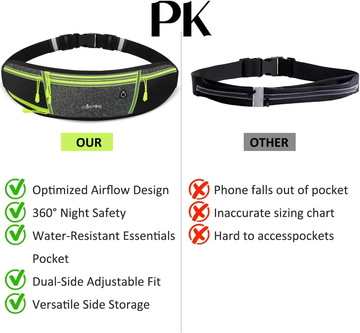 Running Belt for Women & Men Water Resistant Fitness Waist Pack with Phone Pocket & Water Bottle Holder Adjustable Reflective Jogging Belt for Running, Hiking, Gym (Gray Black)