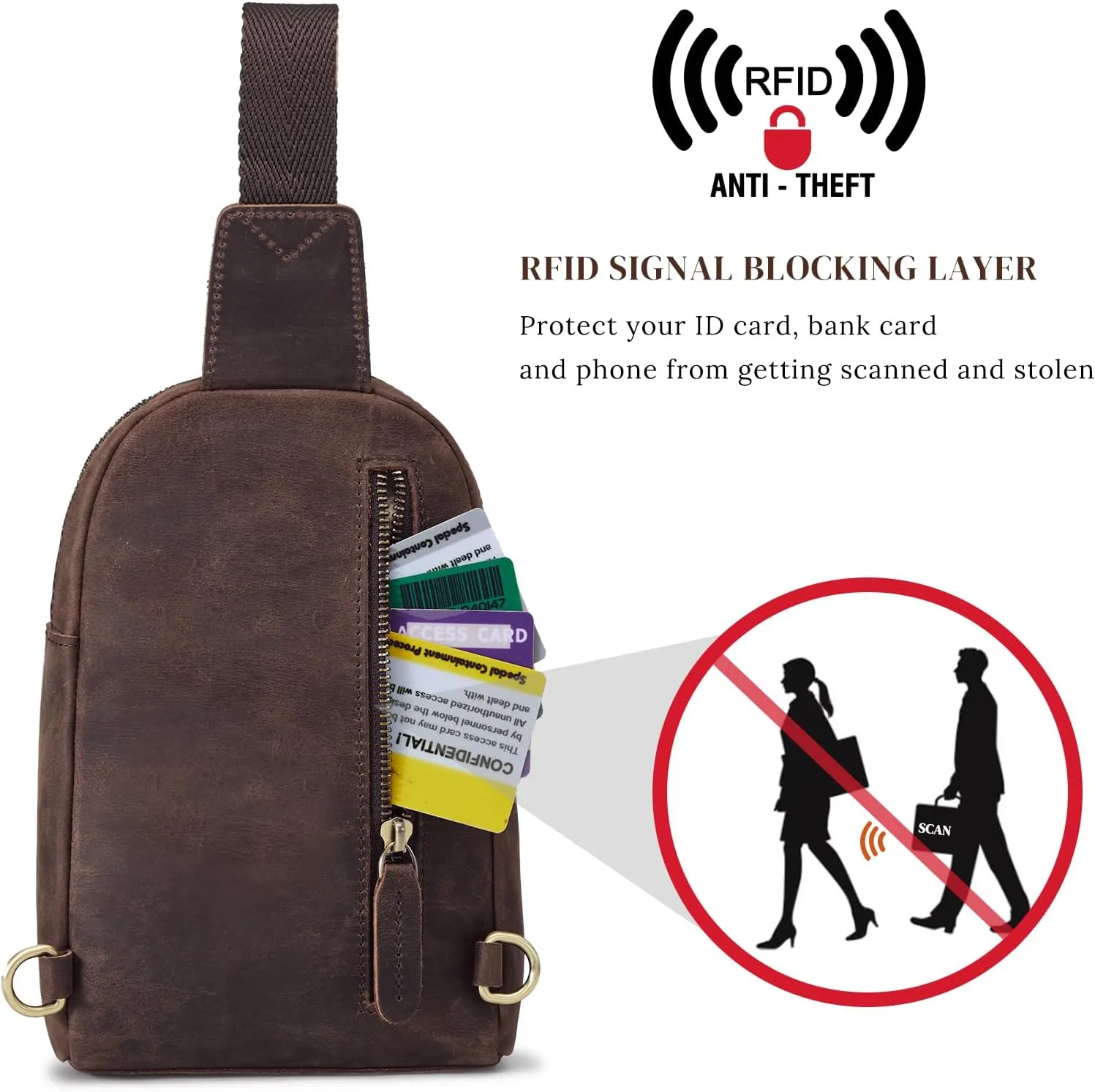S-ZONE Genuine Leather RFID Blocking Small Sling Bag Women Crossbody Fanny Packs
