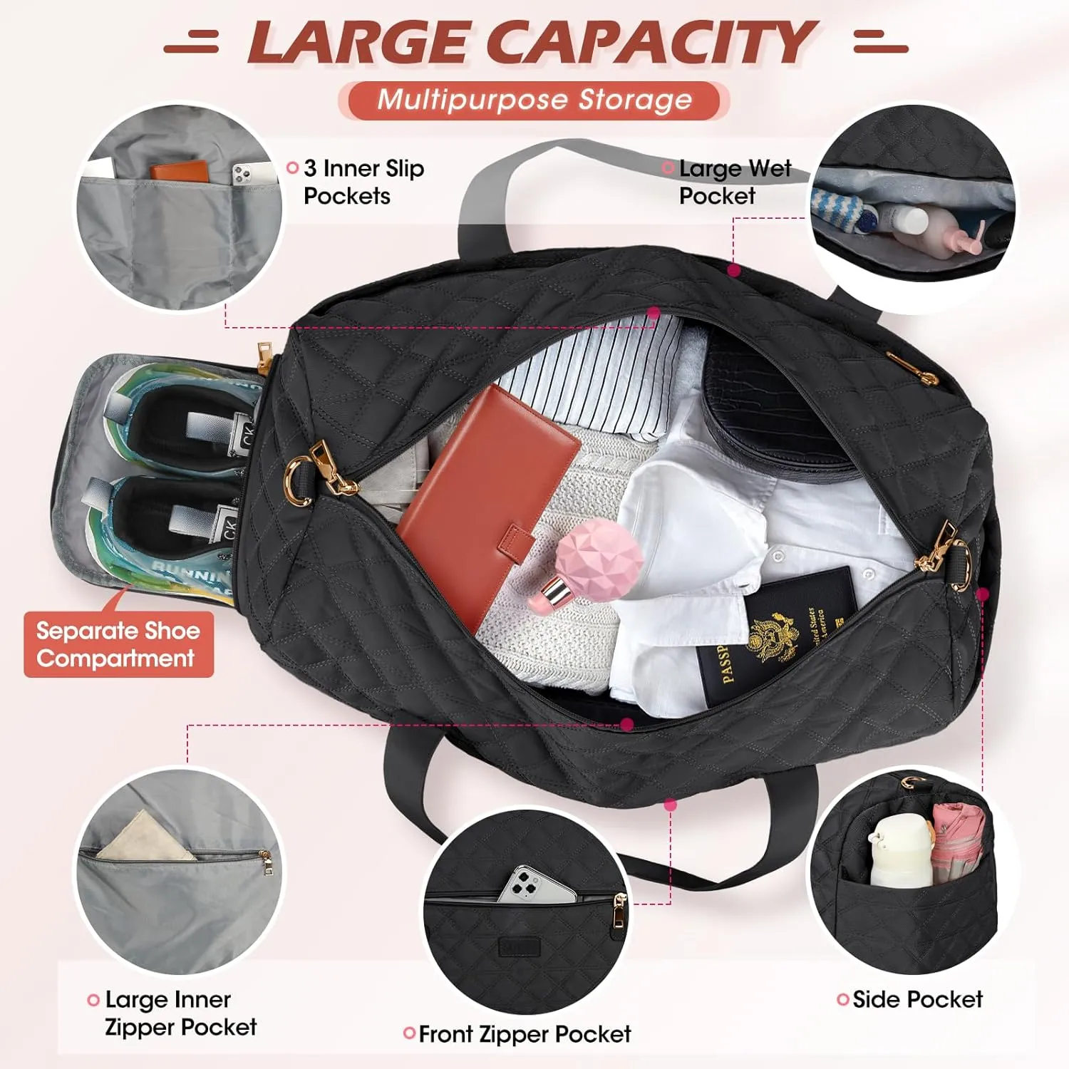 SDYSM Gym Bag for Women, Travel Duffle Bag with Shoe Compartment & Wet Pocket Waterproof Carry On Weekender for Sports, Yoga, Gym (Black)