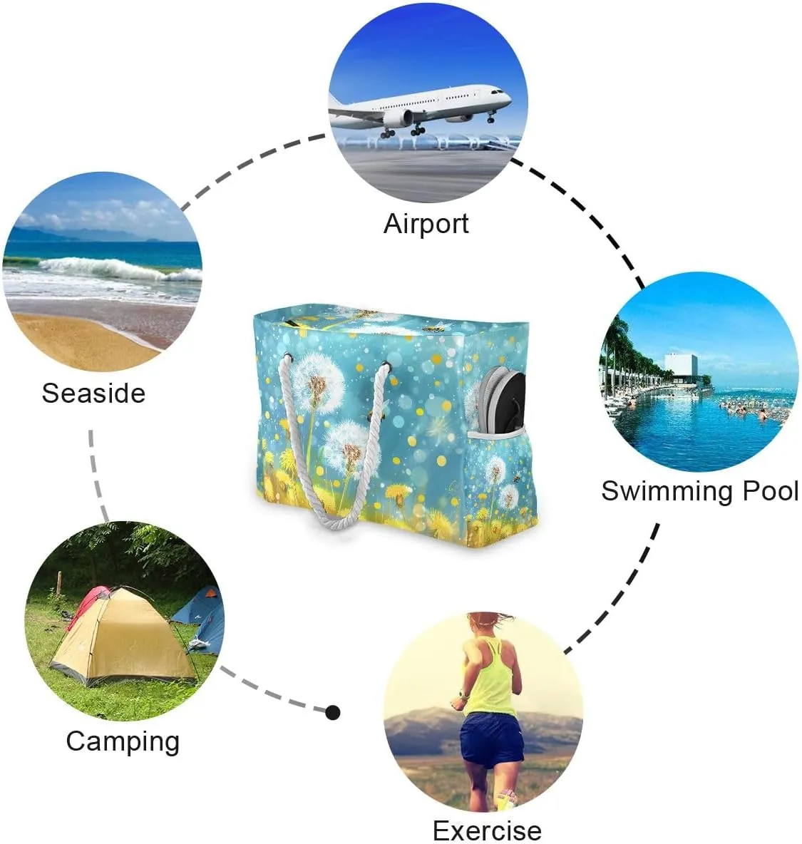 senya Large Beach Bags Totes Swim Canvas Tote Shoulder Bag Water Resistant Bags for Gym Travel Daily