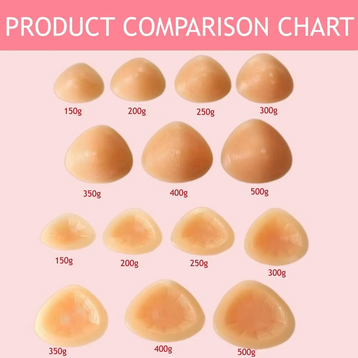 Silicone Breast Form Mastectomy Prosthesis Crossdress Transvestite Bra Enhancer Insert One Piece A B C D Cup