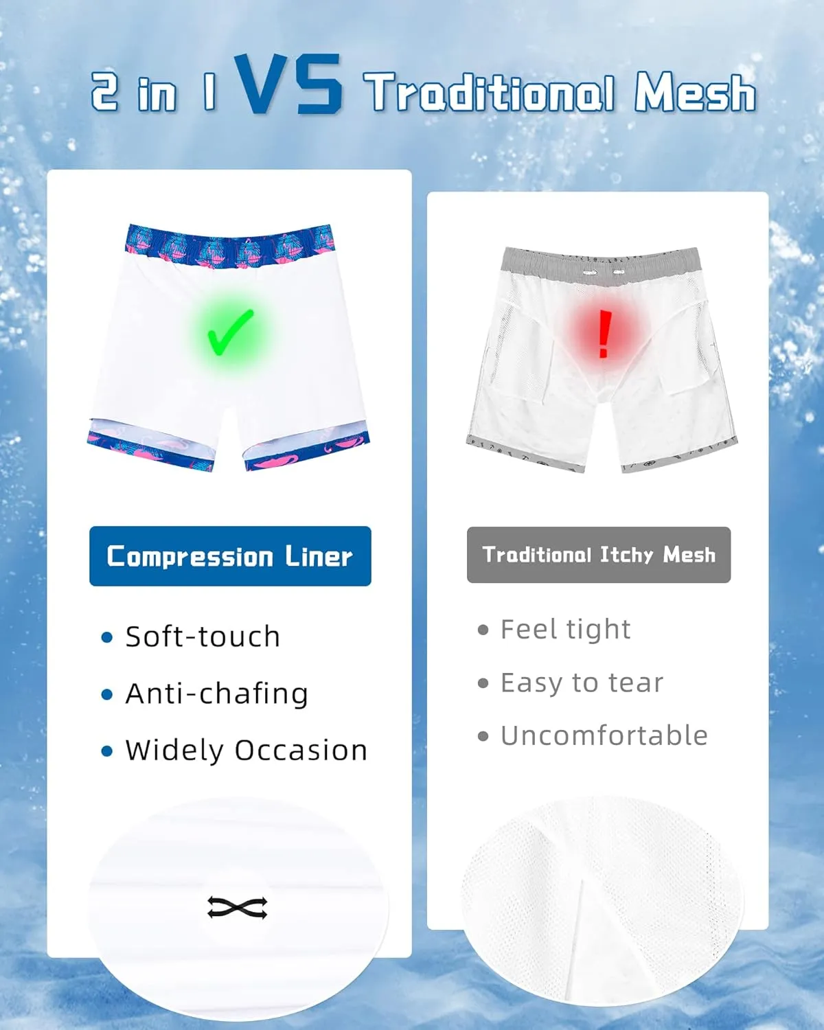 SURF CUZ Mens Swim Trunks with Compression Liner Swimming Trunks 5 Inch Bathing Suit Quick Dry Swim Shorts