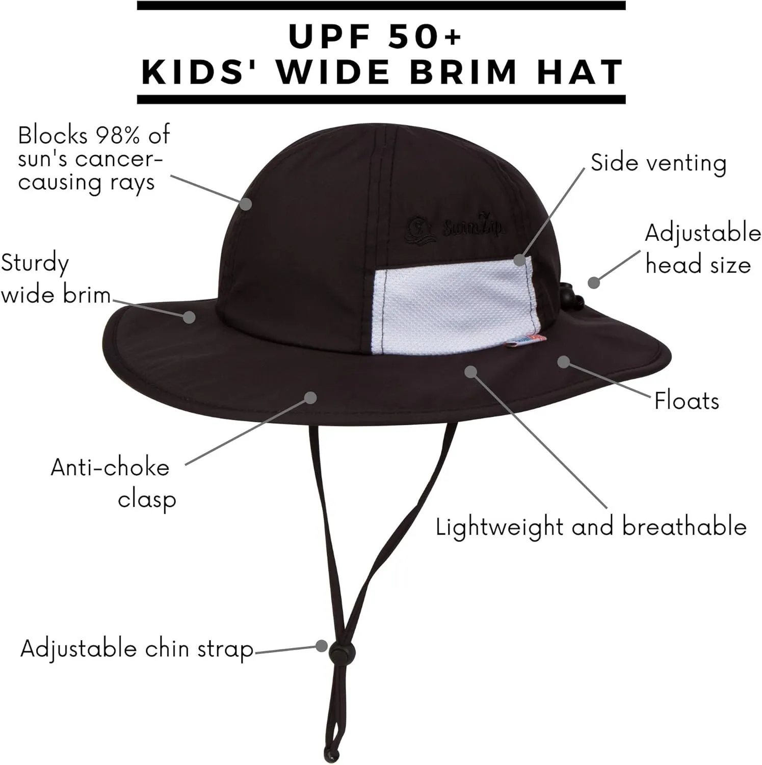 SwimZip Wide Brim Sun Hat | UPF 50  Protection for Baby, Toddler, and Kids