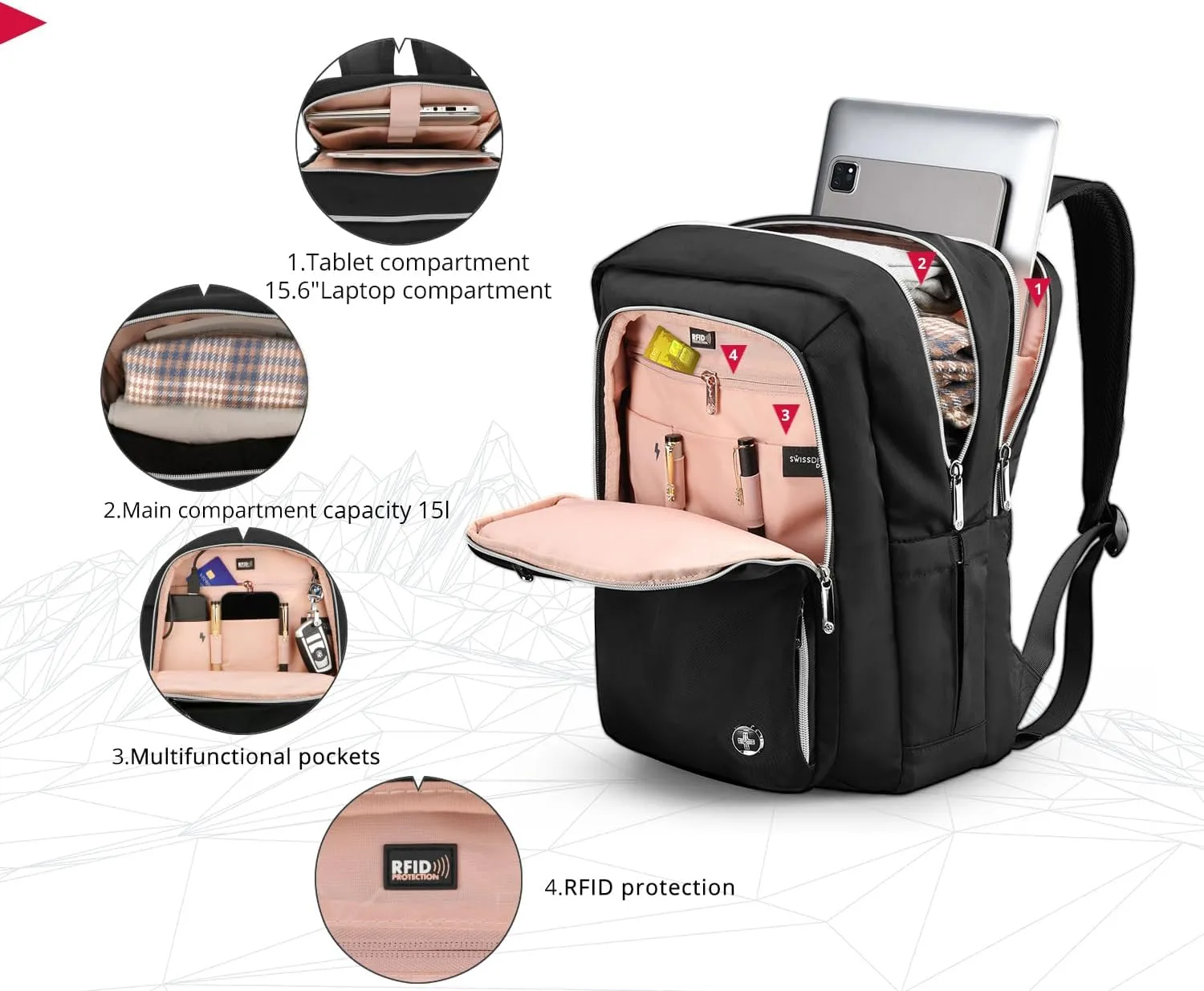 Swissdigital Design Business Laptop Backpack For Women,With USB Charging Port Computer Work Backpack,Fits 15.6 Inch Laptop Travel Casual Backpack,Black | KATY ROSE