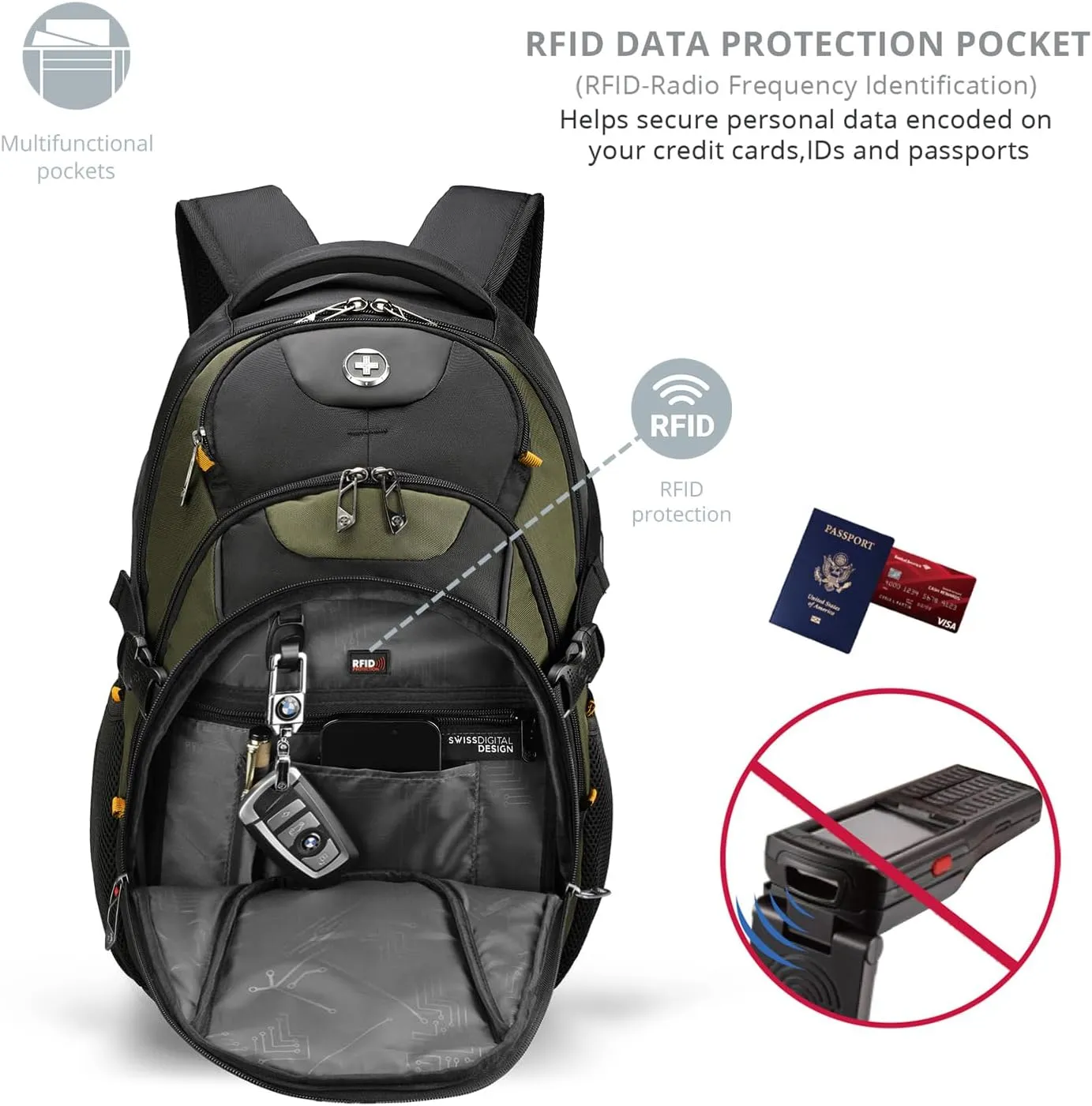 Swissdigital Design Business Laptop Backpack with Smart USB Charging Port, Travel Backpack Fits 15.6 inches Laptops, Water Repellent College Backpack for Men Women, Olive/Black | SD803-26