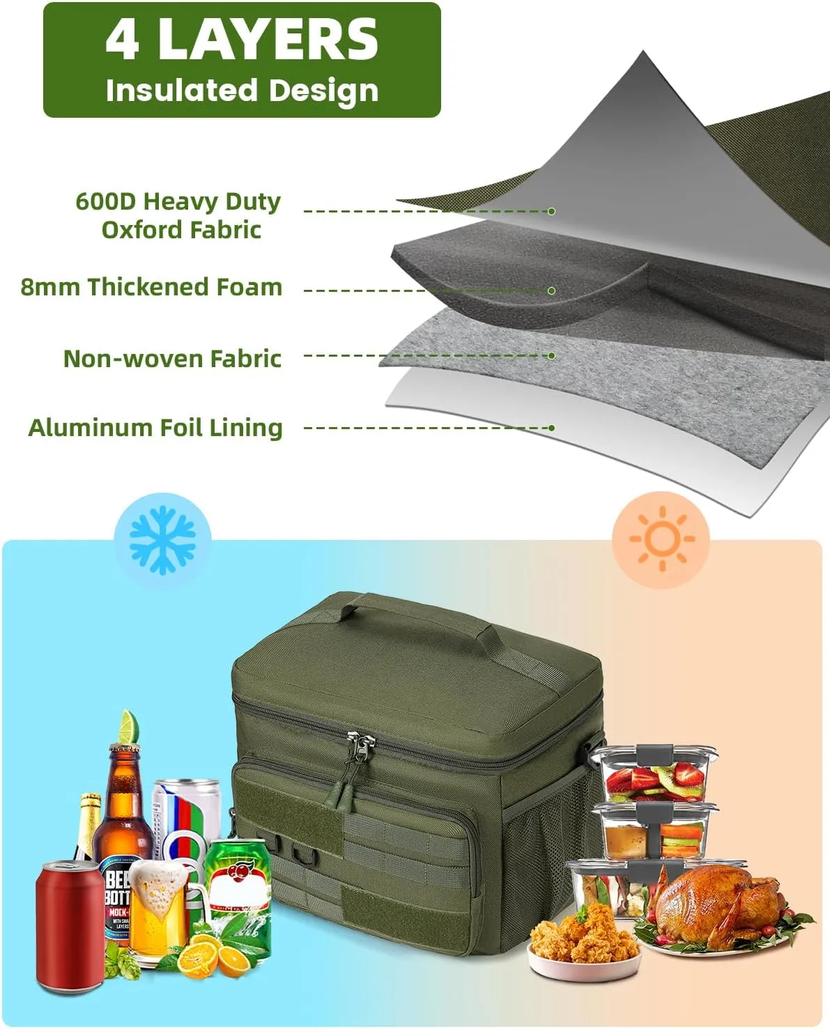 Tactical Lunch Box, RalChyez 13L Large Insulated Lunch Bag MOLLE Webbing Leakproof Thermal Cooler with Shoulder Strap Lunch Pail for Adult Men Women Office Work Camping Picnic Travel Green