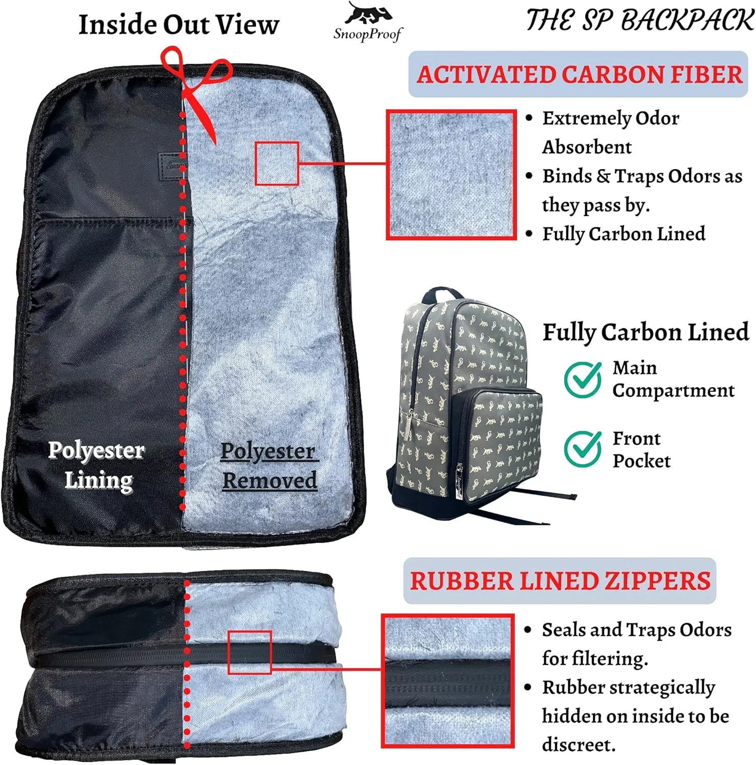 The SP BackPack in Grey Smell Proof BackPack