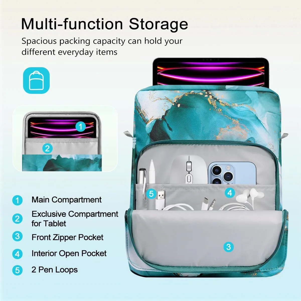 TiMOVO 13 Inch Tablet Sleeve Handbag with Shoulder Strap for iPad Air 13" M3 2025, iPad Pro 13", iPad Pro 12.9", Galaxy Tab S9 /S9 Plus/S10 /S10 Plus/S9 FE /S9 FE Plus 12.4", Cloud Peacock Blue