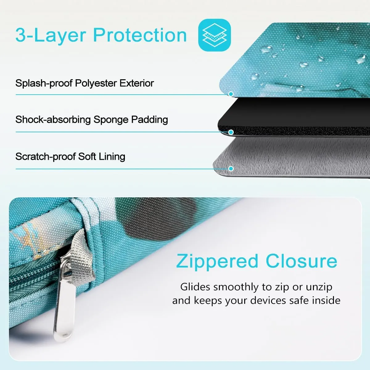 TiMOVO 13 Inch Tablet Sleeve Handbag with Shoulder Strap for iPad Air 13" M3 2025, iPad Pro 13", iPad Pro 12.9", Galaxy Tab S9 /S9 Plus/S10 /S10 Plus/S9 FE /S9 FE Plus 12.4", Cloud Peacock Blue