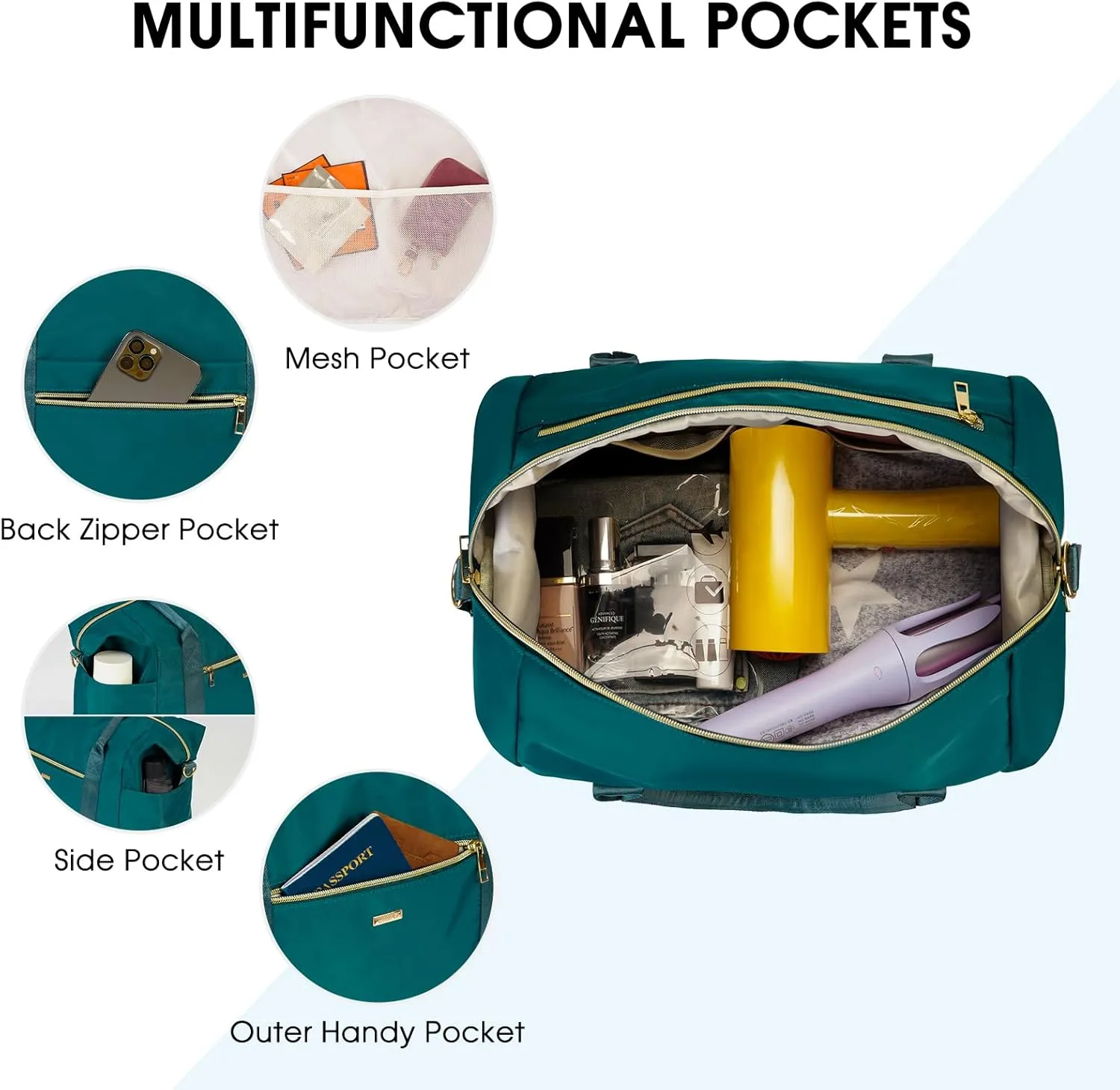 WANDF For Spirit Airlines Personal Item Bag 18x14x8 Travel Duffel Bag with TSA Approved Quart Size Bag & Shoe Bags Weekender Overnight Carry-on Luggage for Women (Teal）
